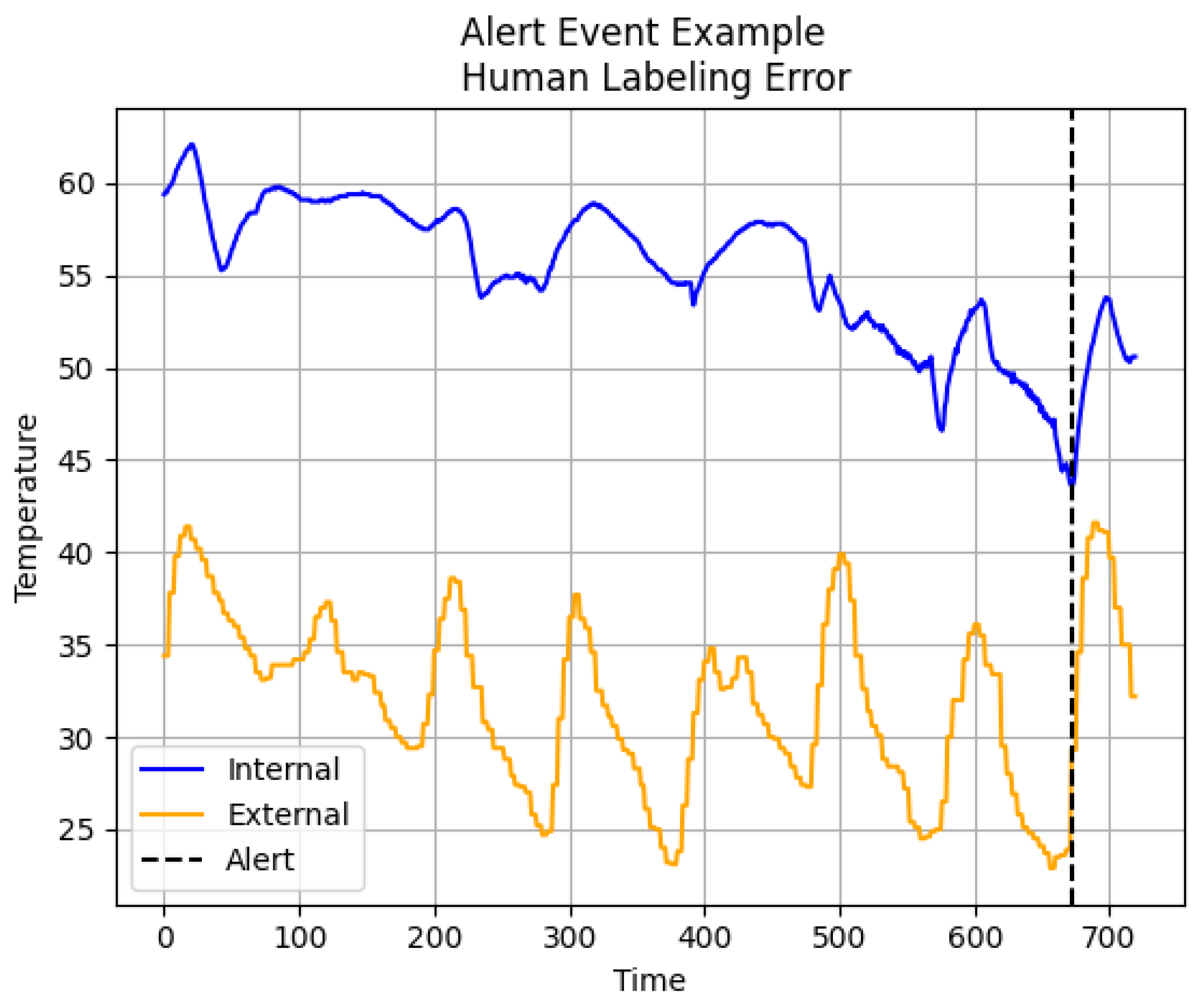 Futureinternet 16 00008 g004 Futureinternet 16 00008 g004