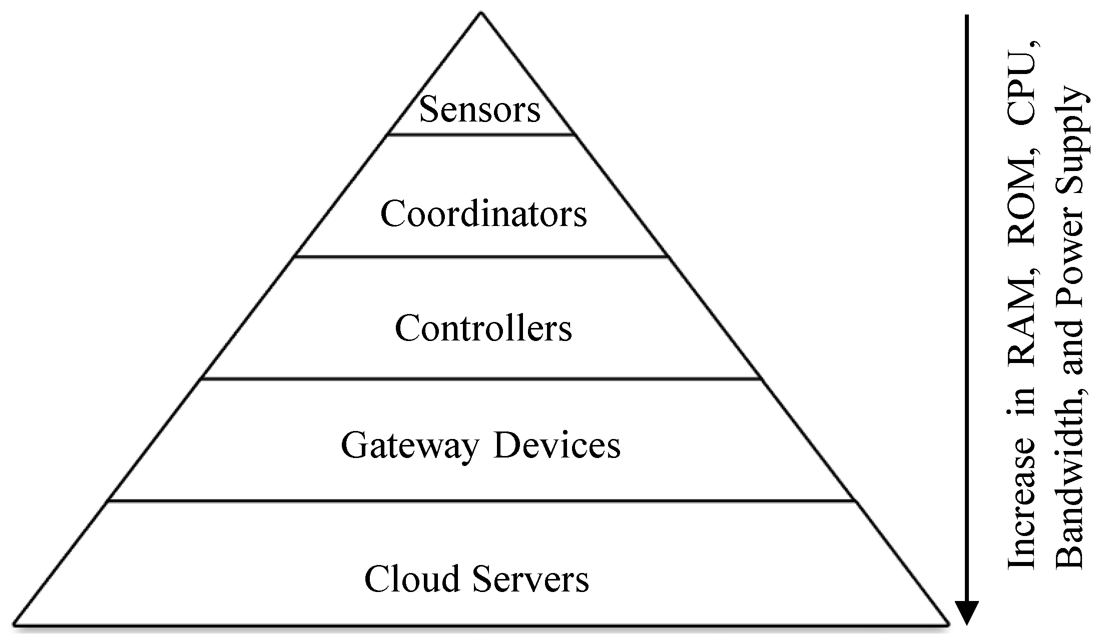 Futureinternet 16 00040 g017
