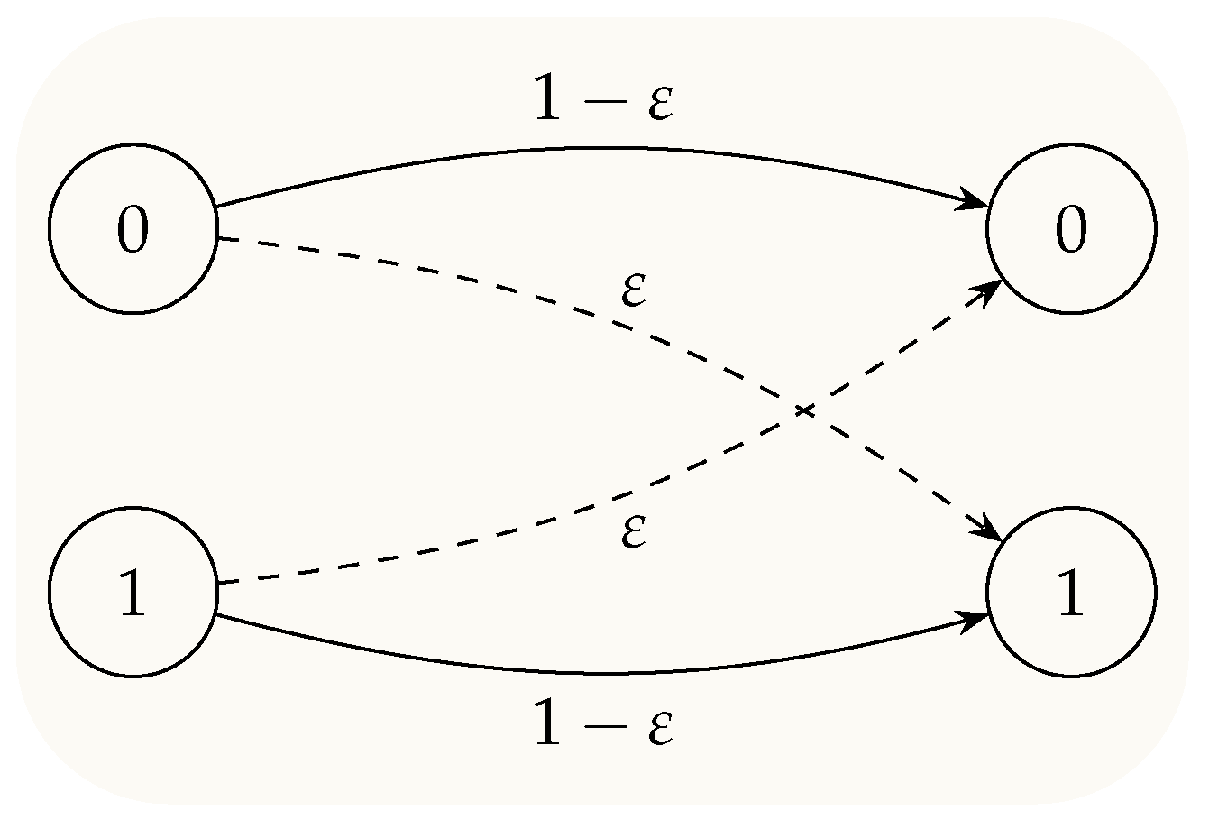 Futureinternet 16 00078 g001