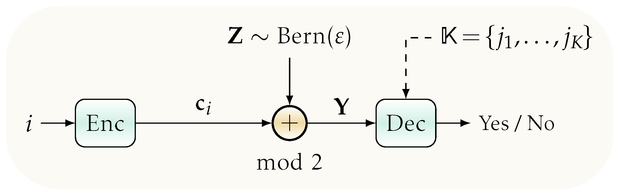 Futureinternet 16 00078 g002