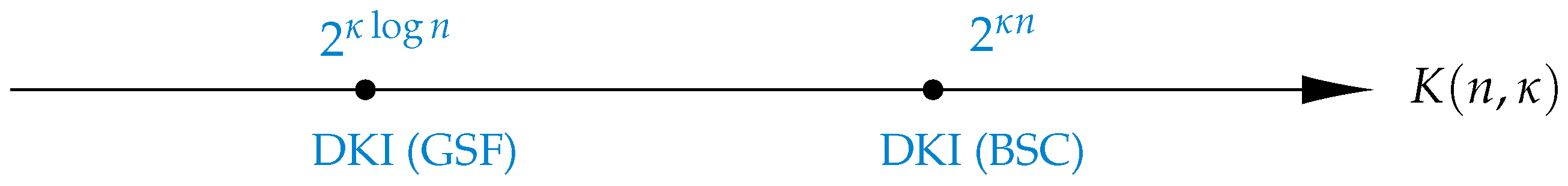 Futureinternet 16 00078 g005