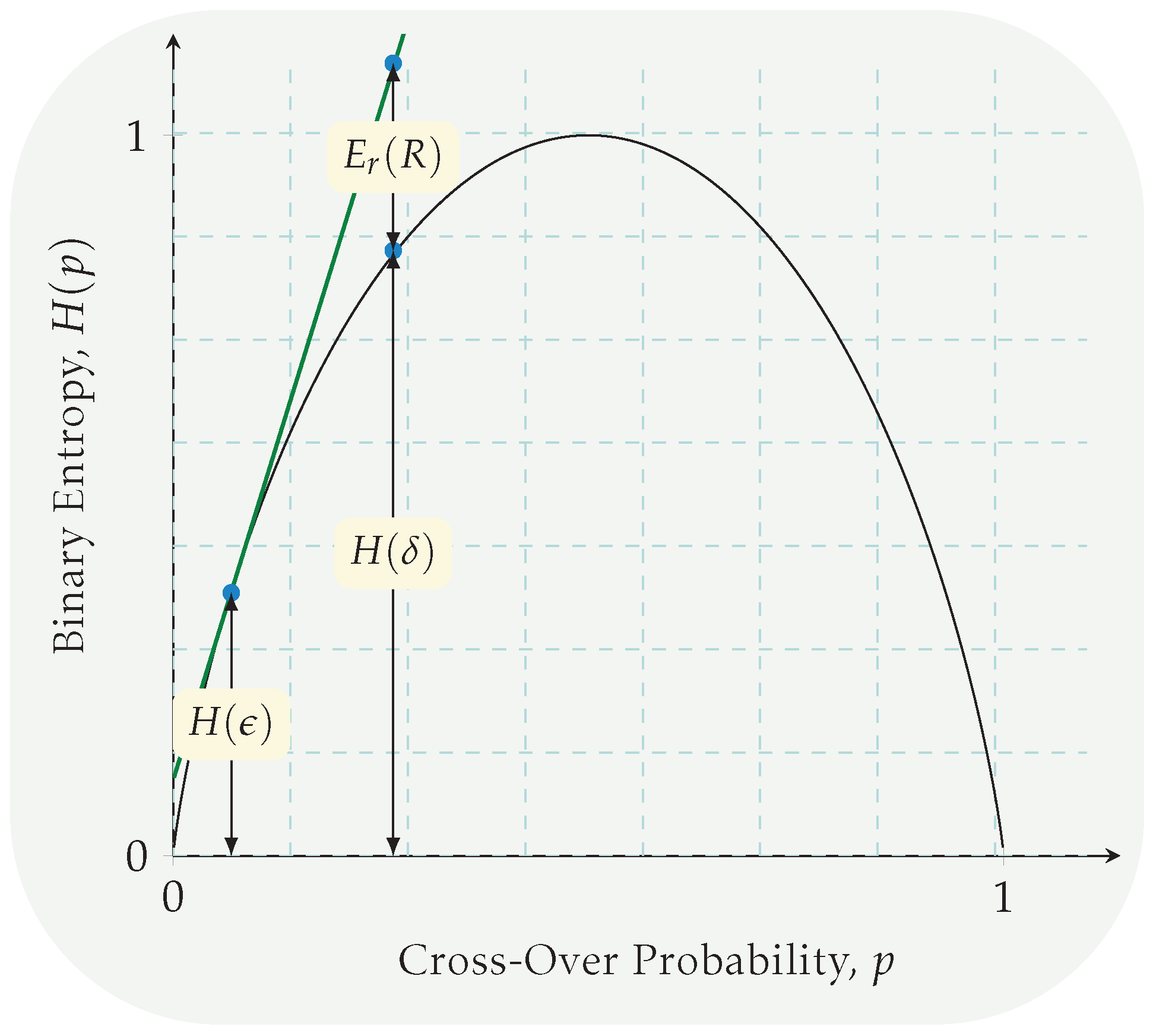 Futureinternet 16 00078 g007