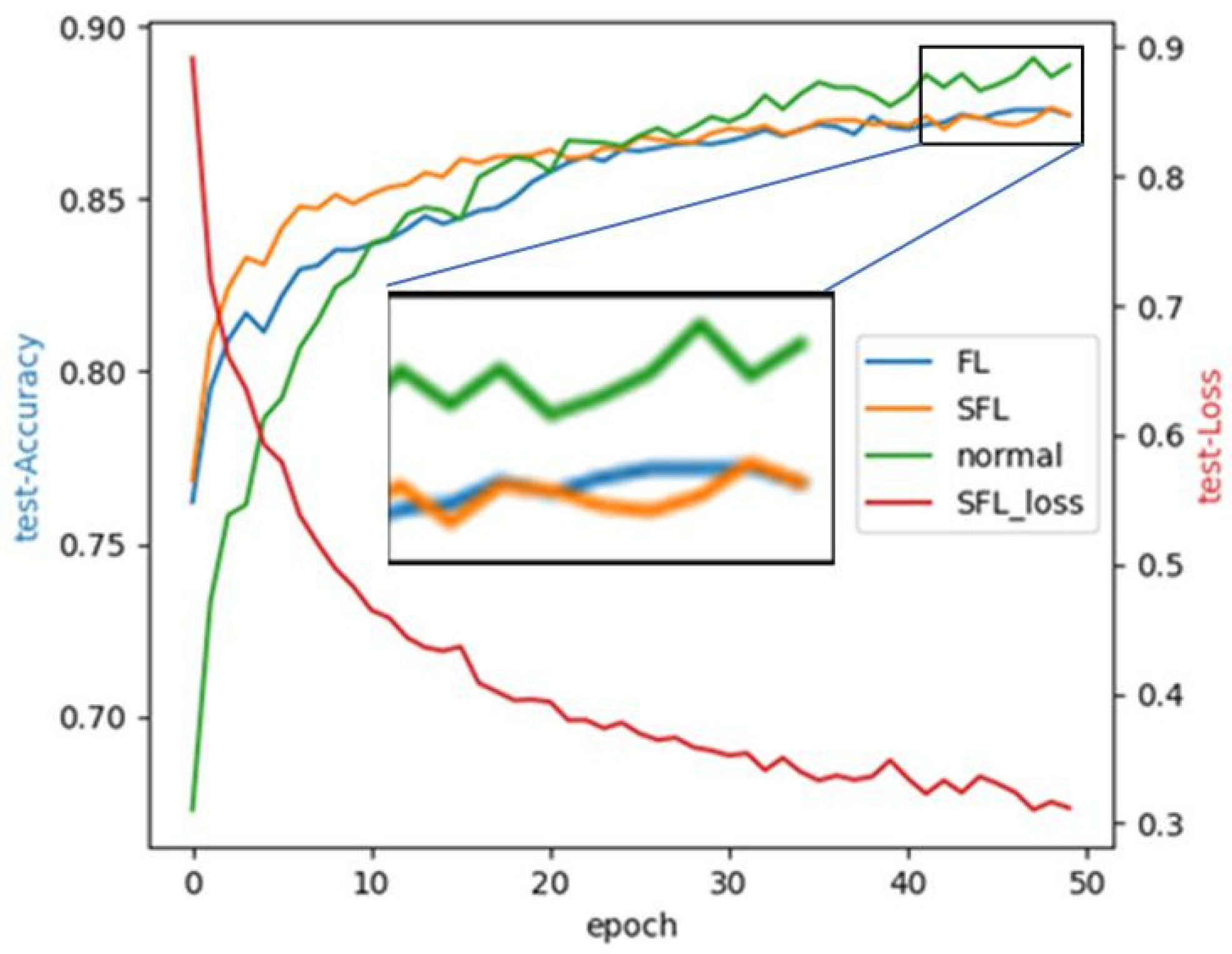Futureinternet 16 00082 g004