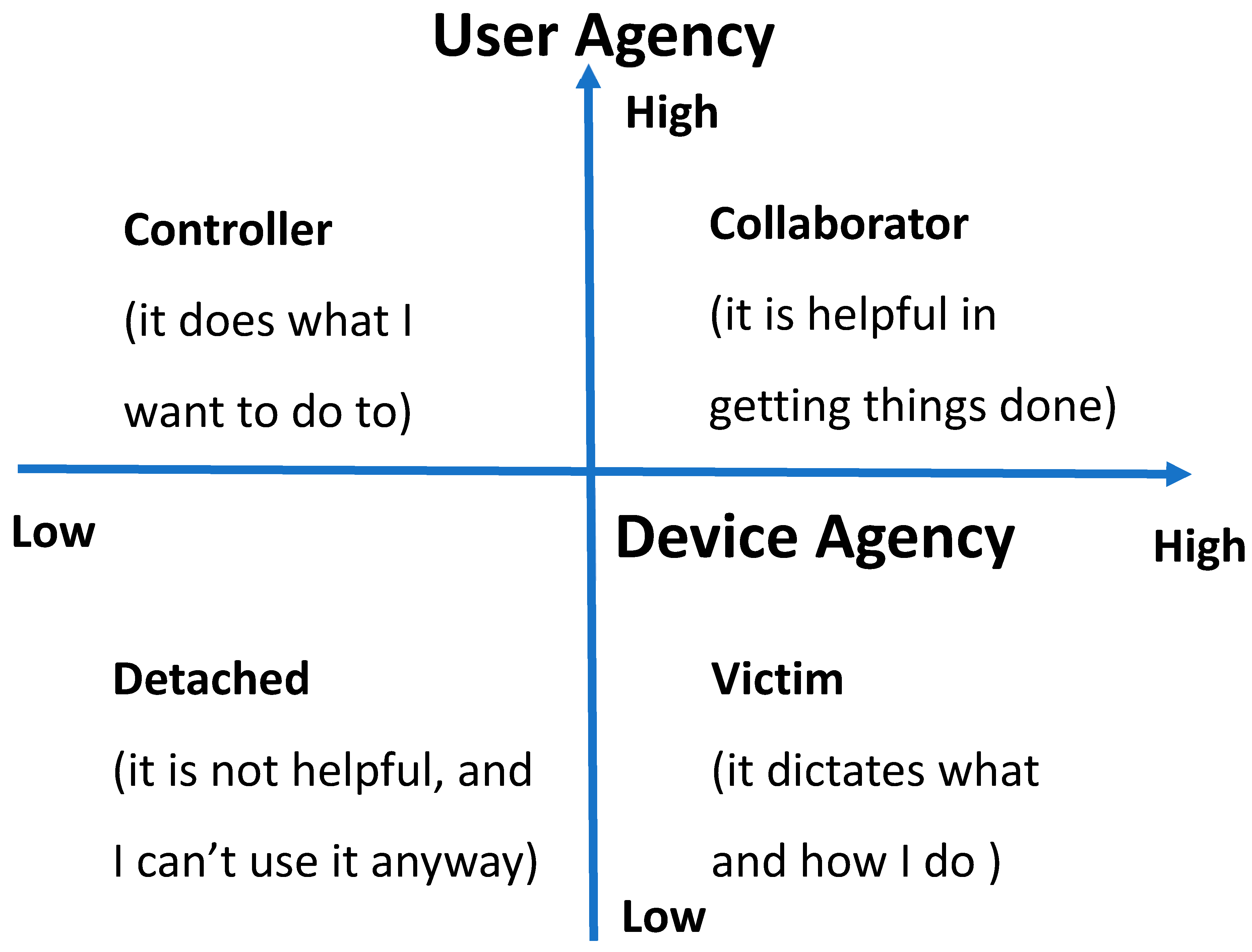 Futureinternet 16 00090 g001