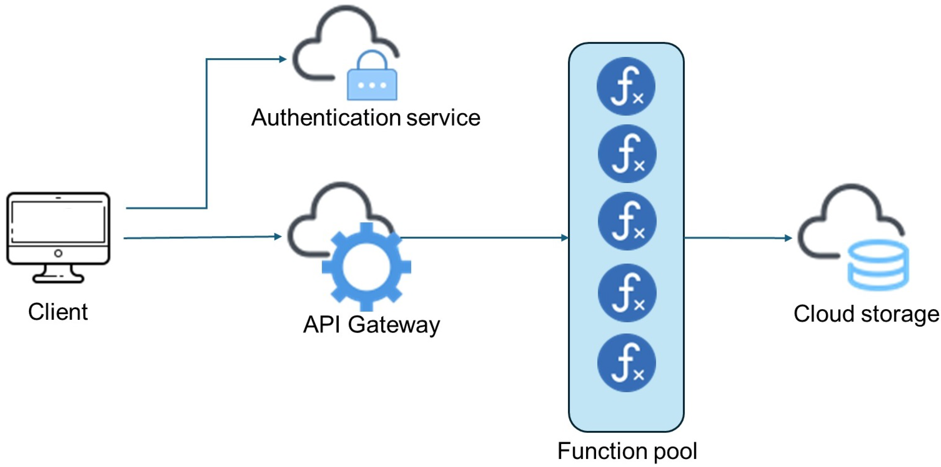 Futureinternet 16 00091 g001