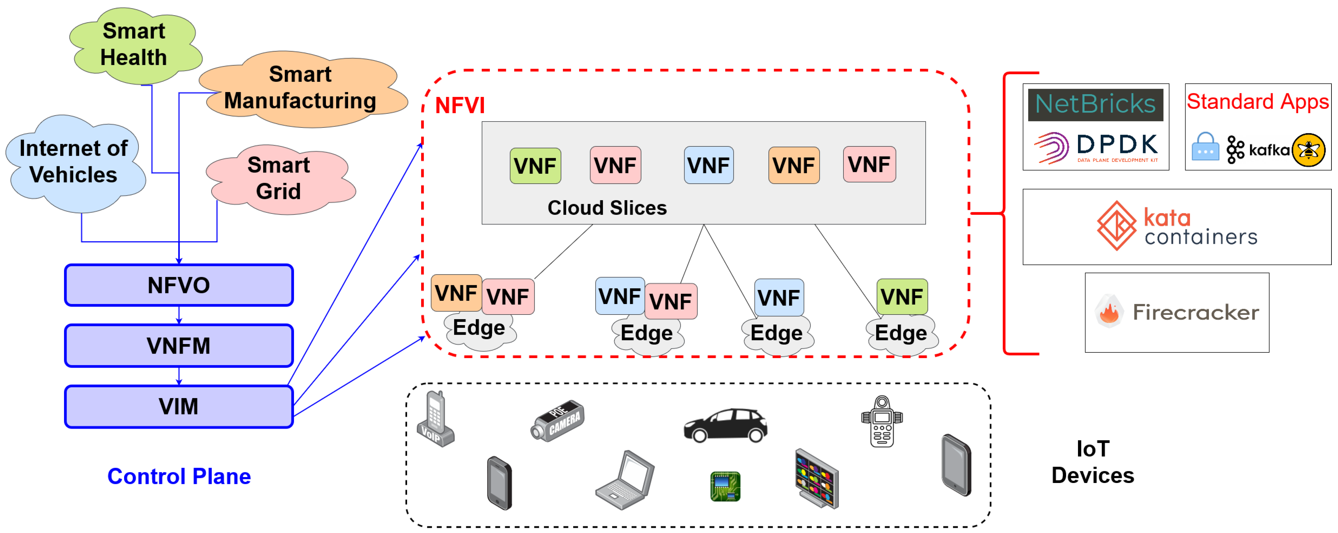 Futureinternet 16 00091 g002