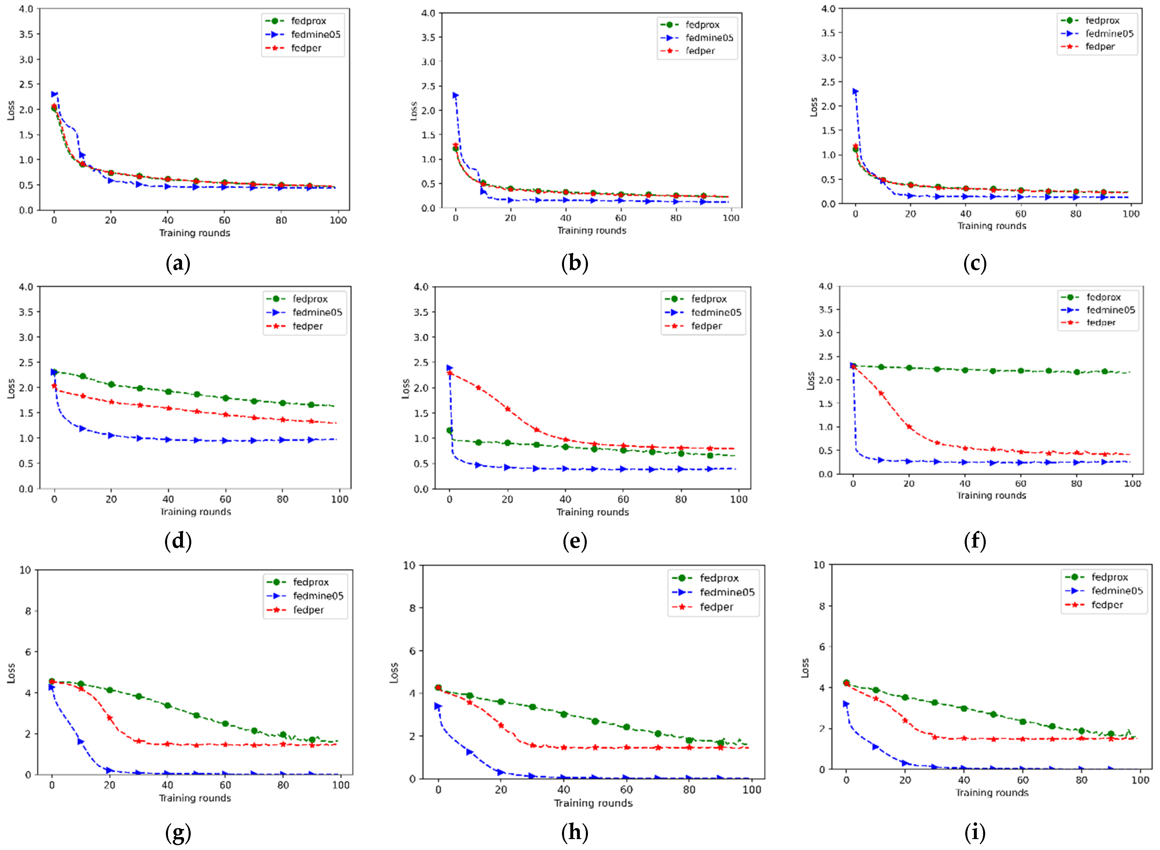 Futureinternet 16 00095 g004