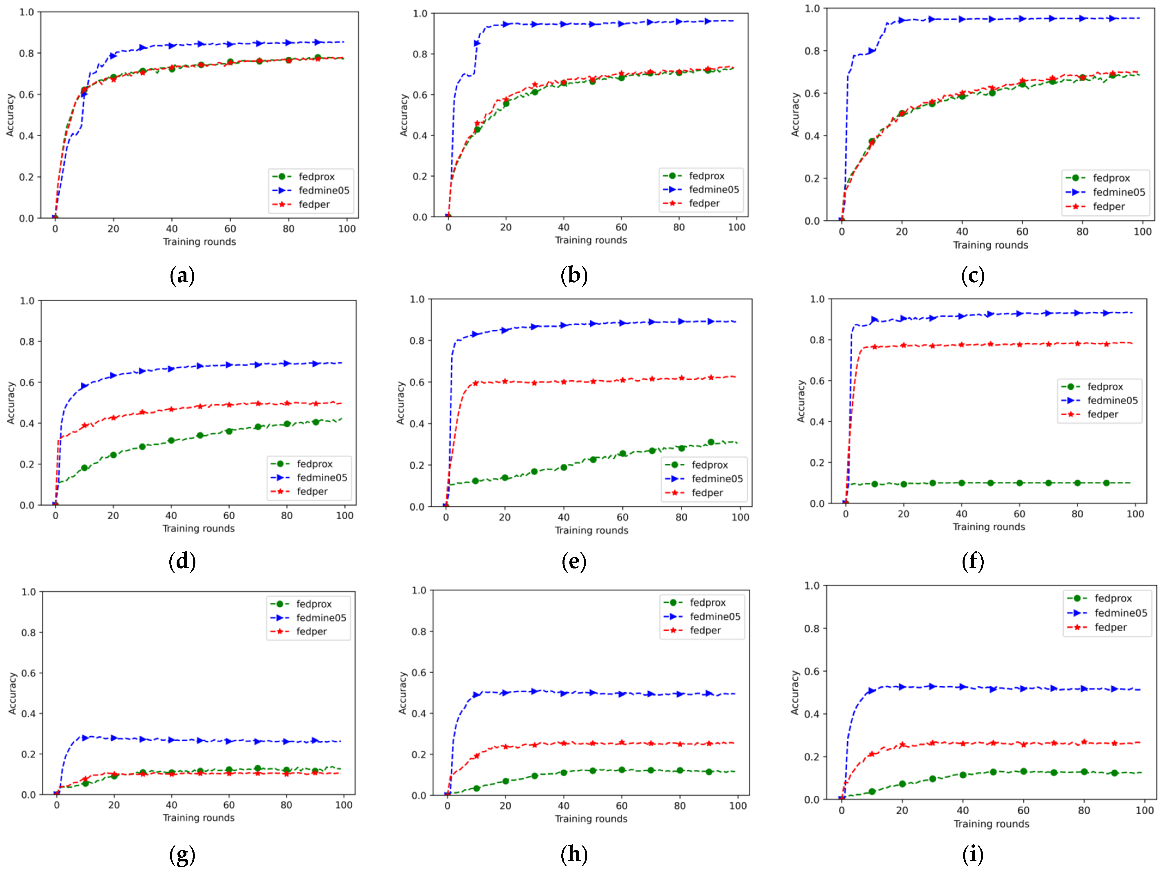 Futureinternet 16 00095 g005