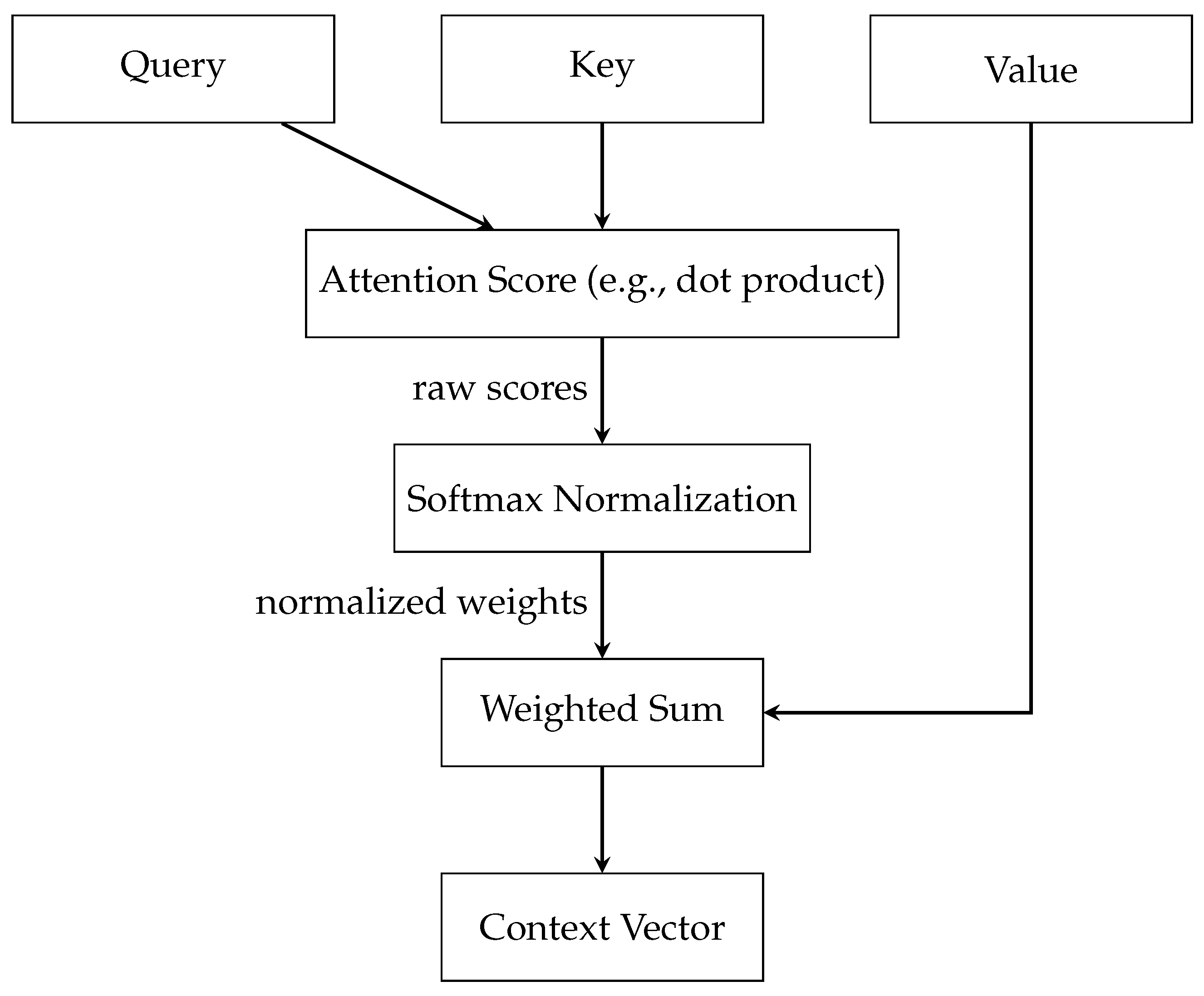 Futureinternet 16 00116 g002