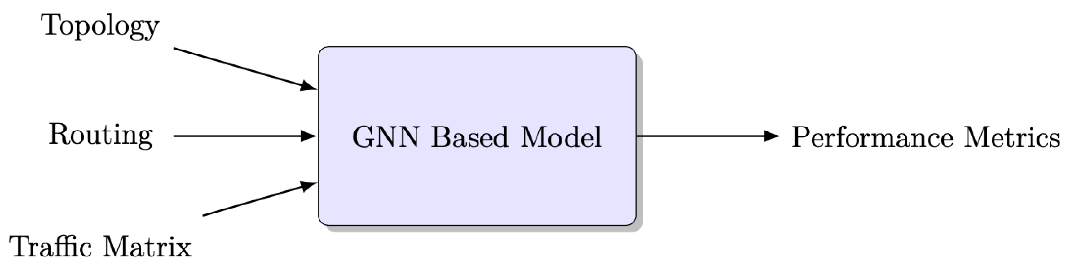 Futureinternet 16 00116 g003