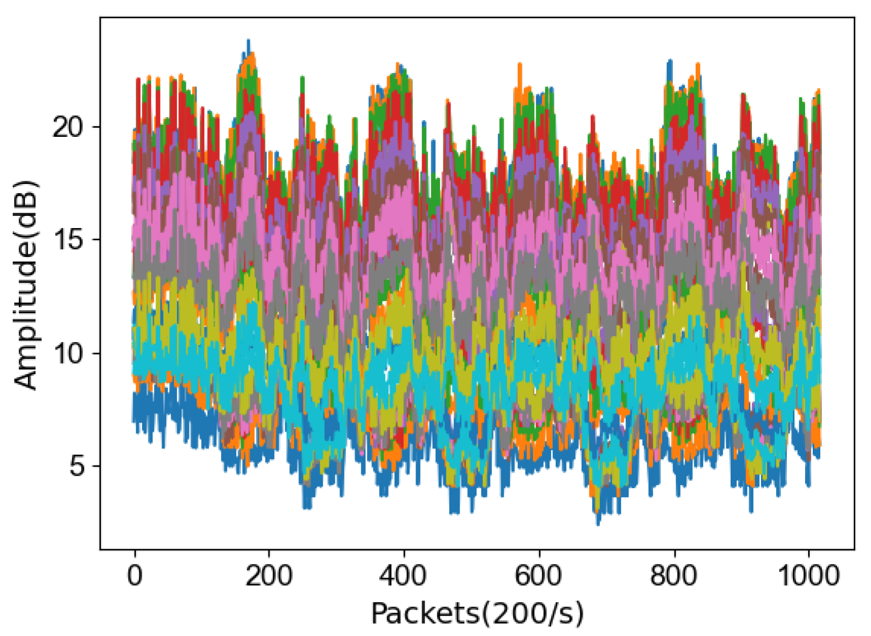 Futureinternet 16 00127 g001