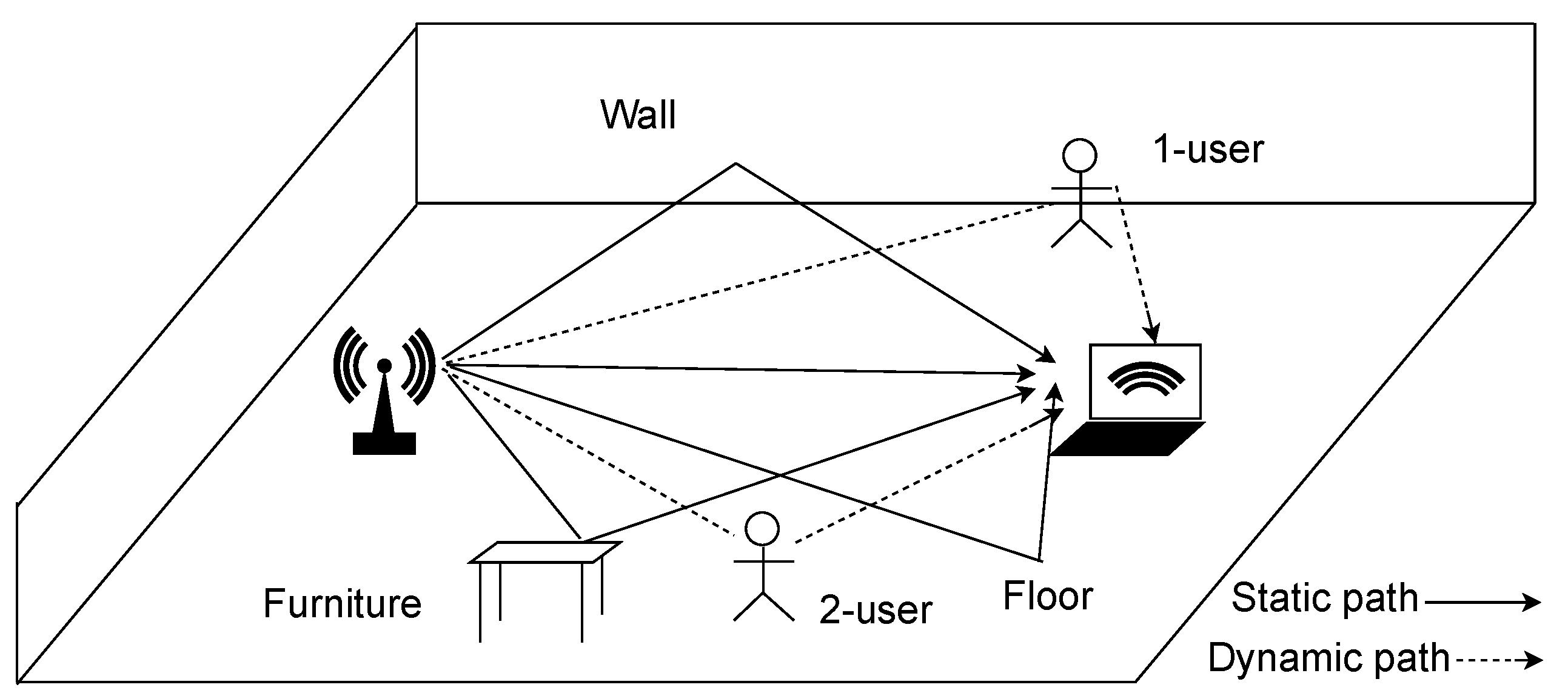 Futureinternet 16 00127 g002