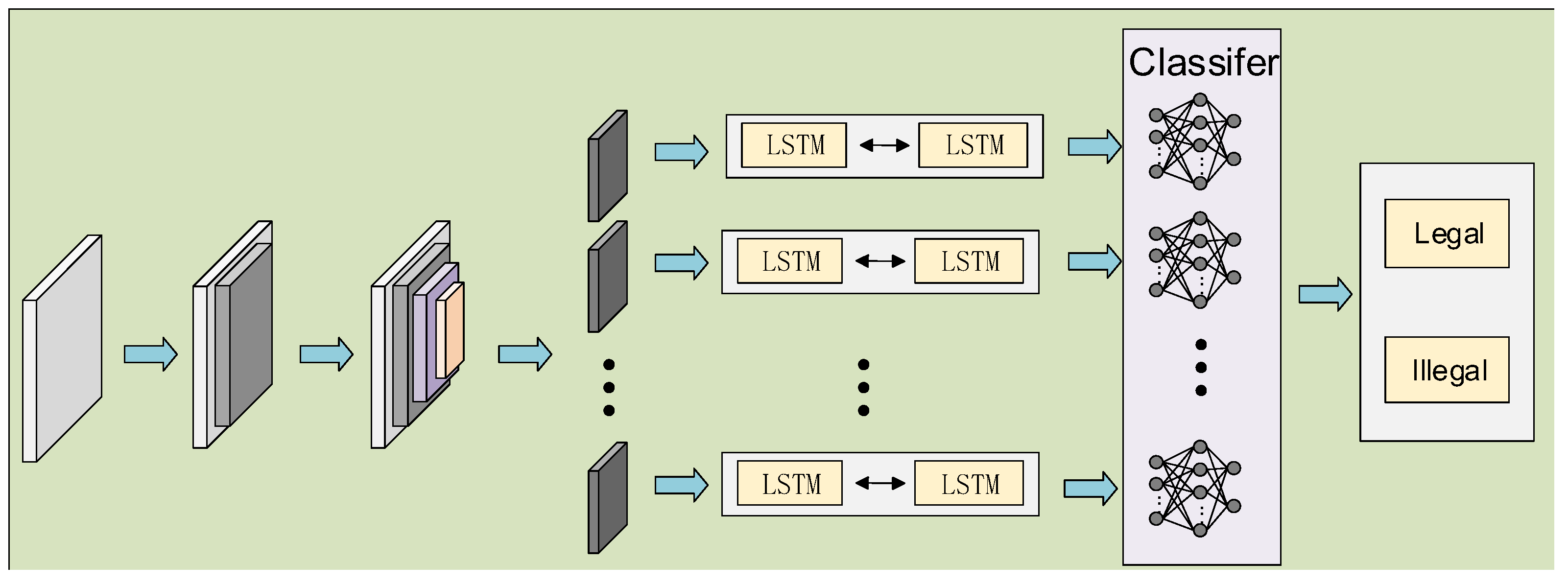 Futureinternet 16 00127 g008