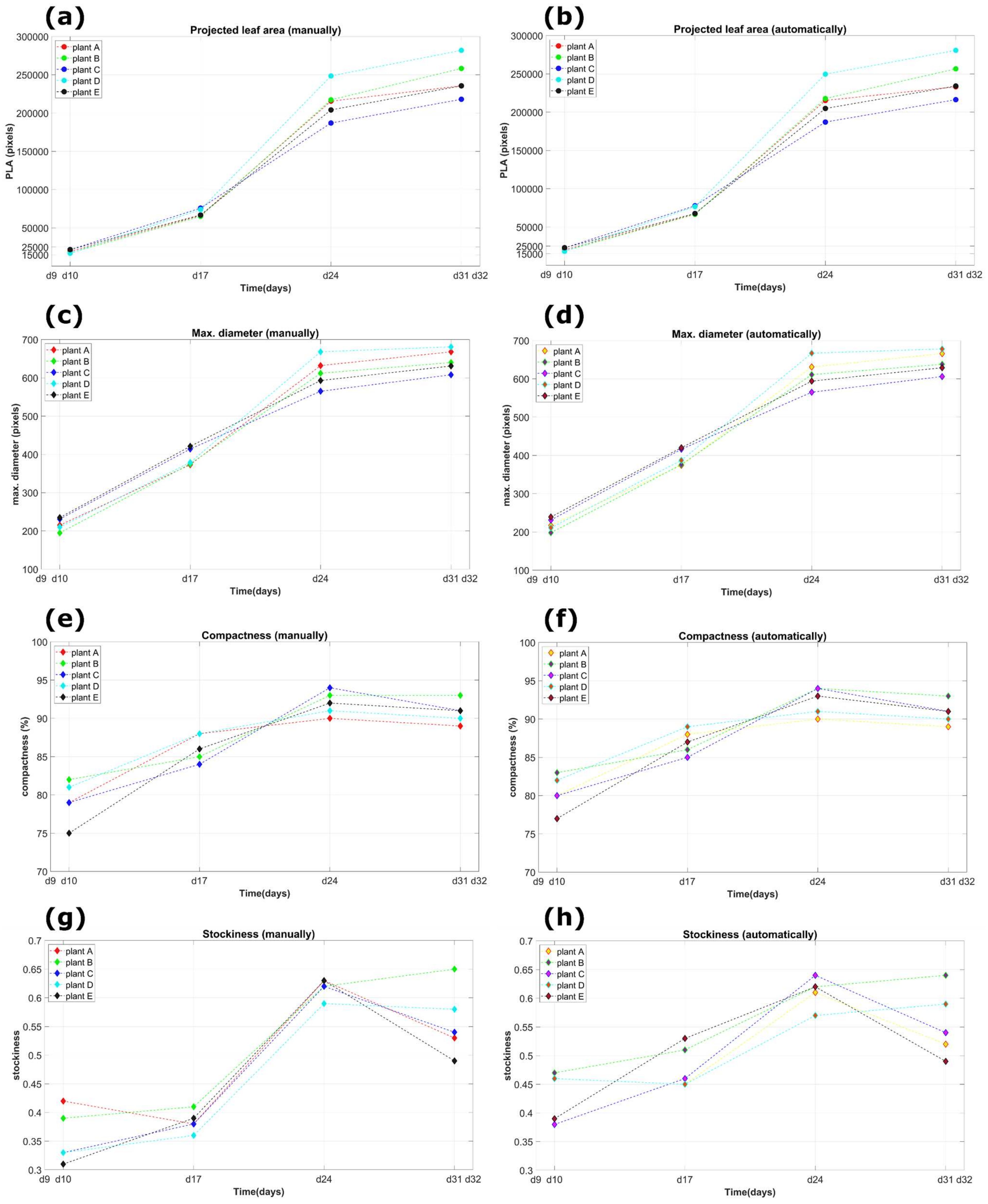 Futureinternet 16 00145 g018