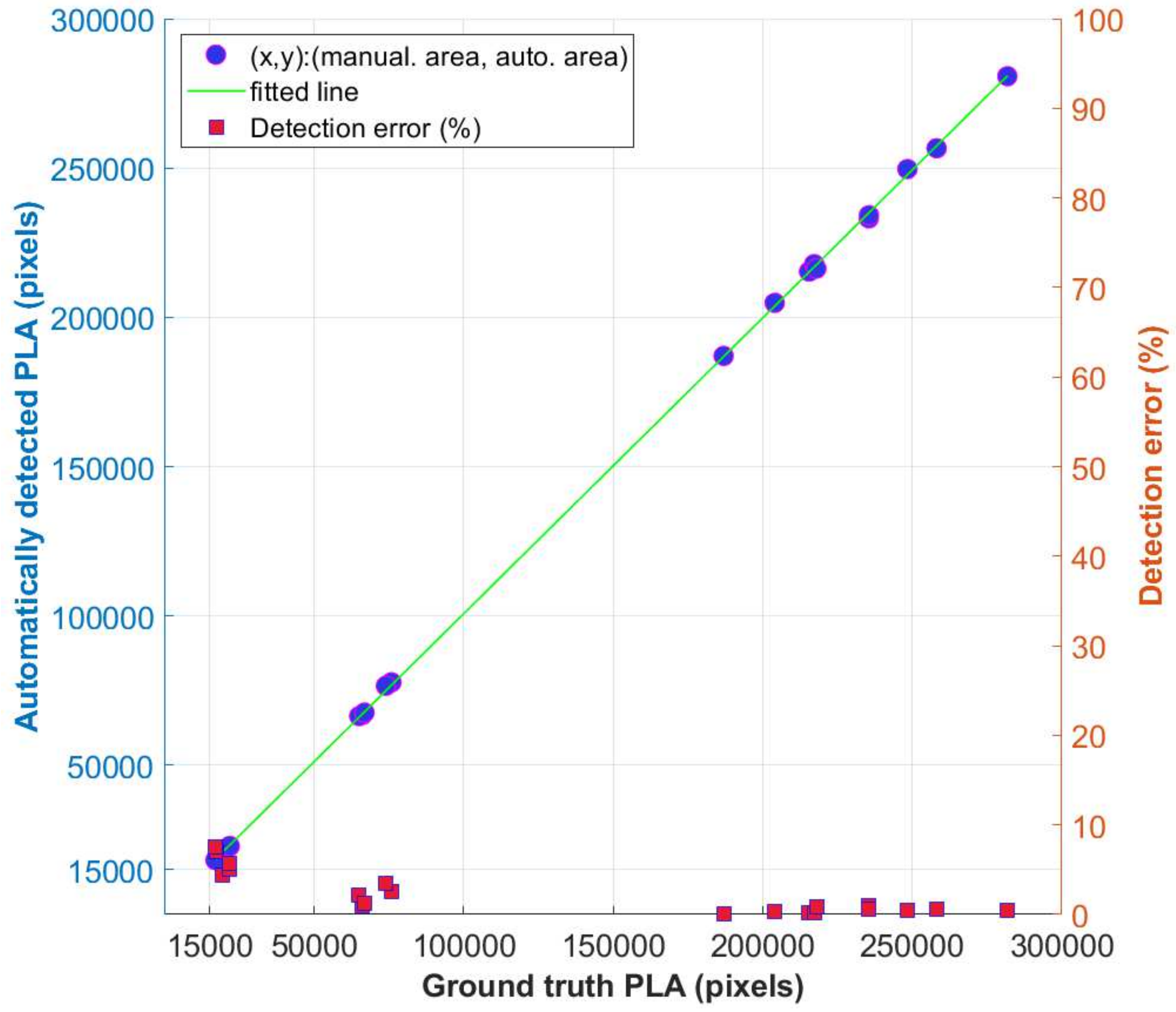Futureinternet 16 00145 g020