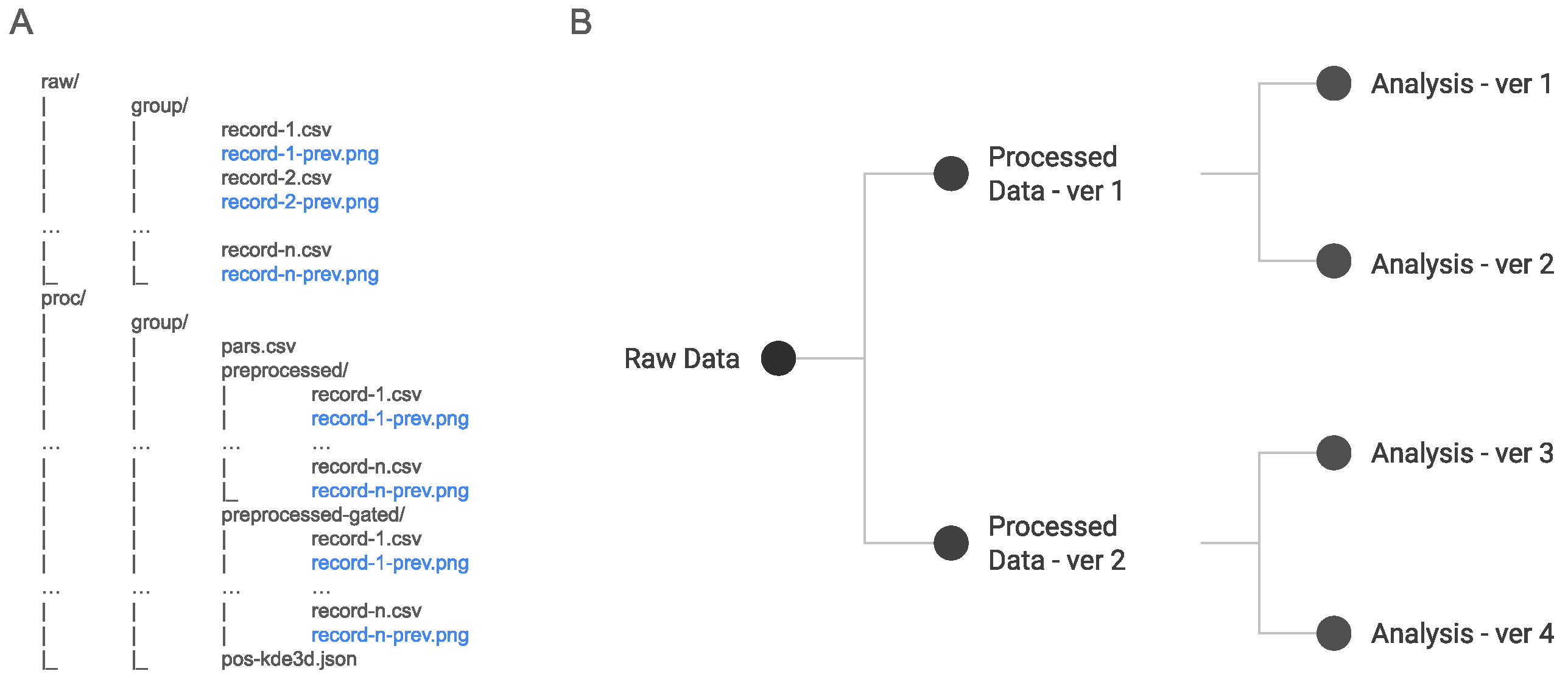 Futureinternet 16 00147 g003