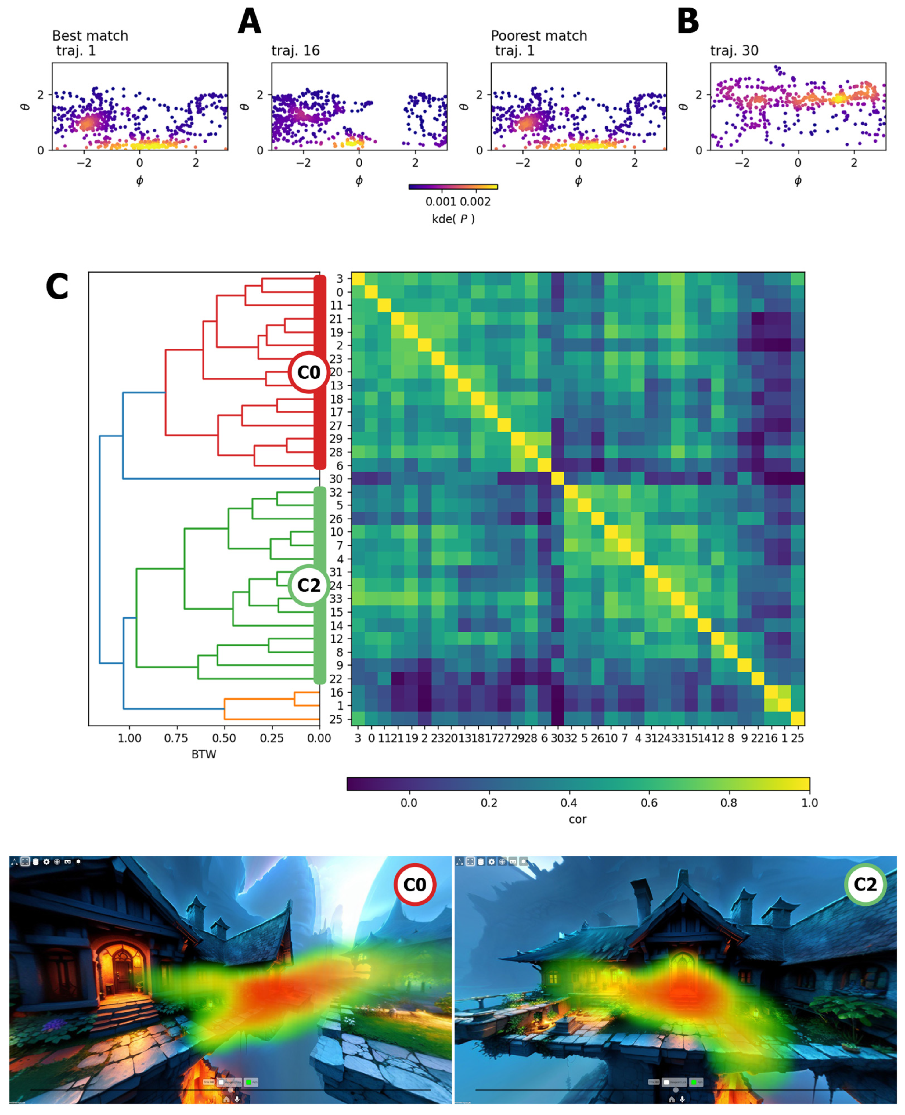 Futureinternet 16 00147 g009