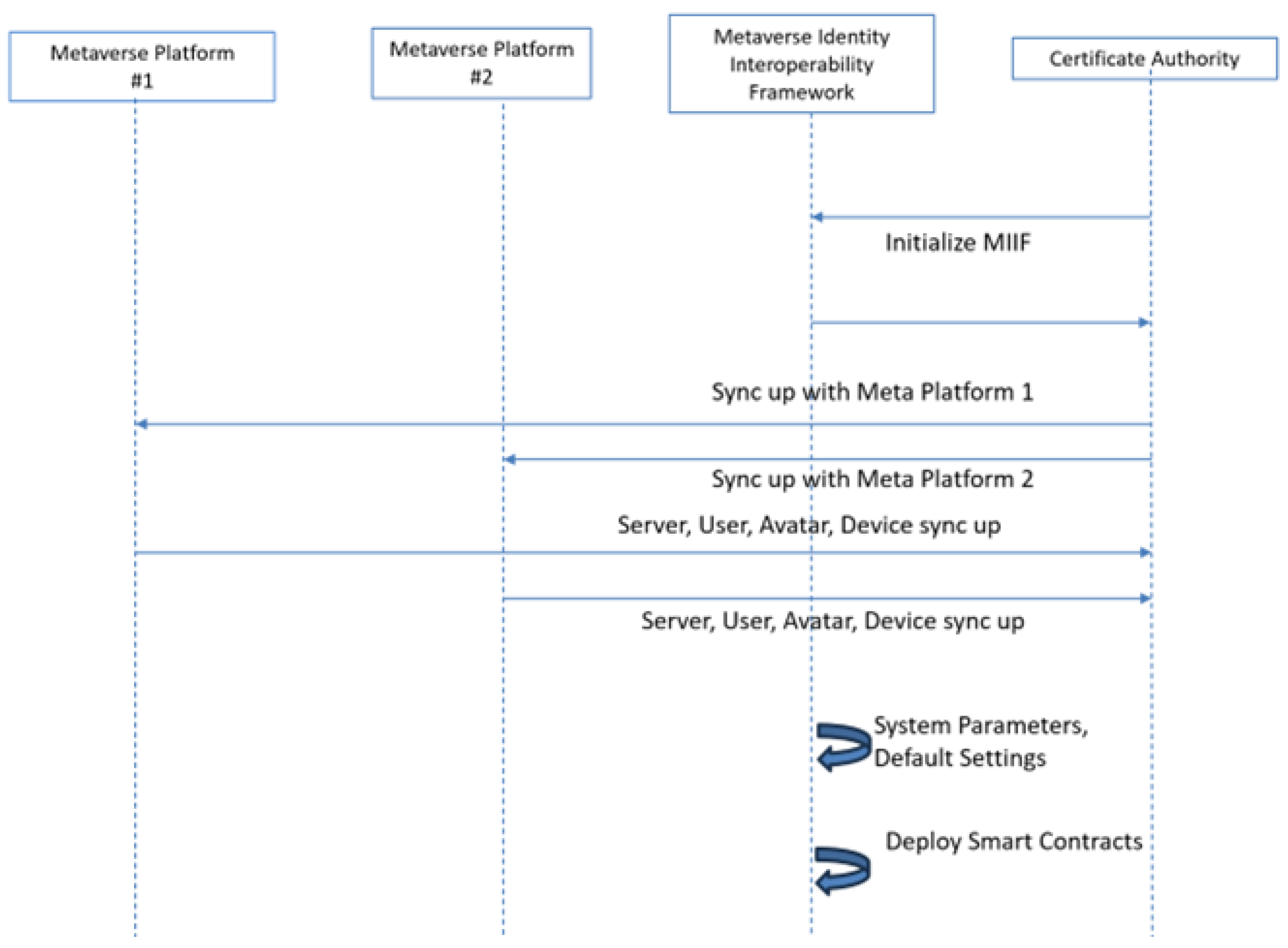 Futureinternet 16 00166 g003