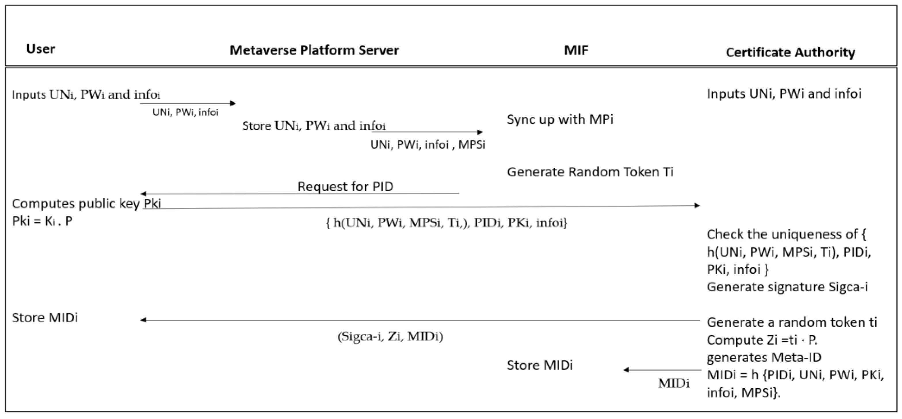 Futureinternet 16 00166 g004