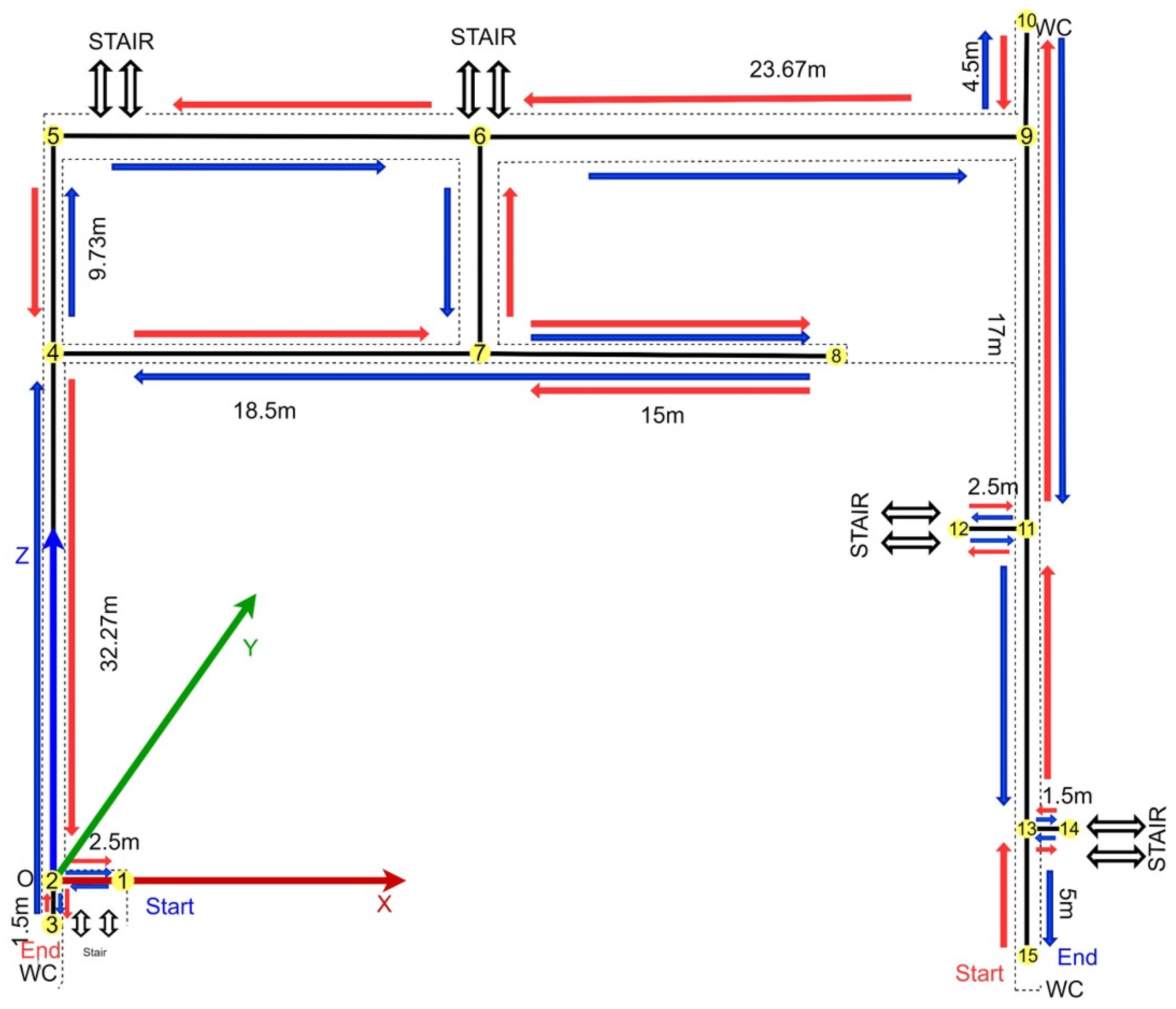 Futureinternet 16 00174 g003