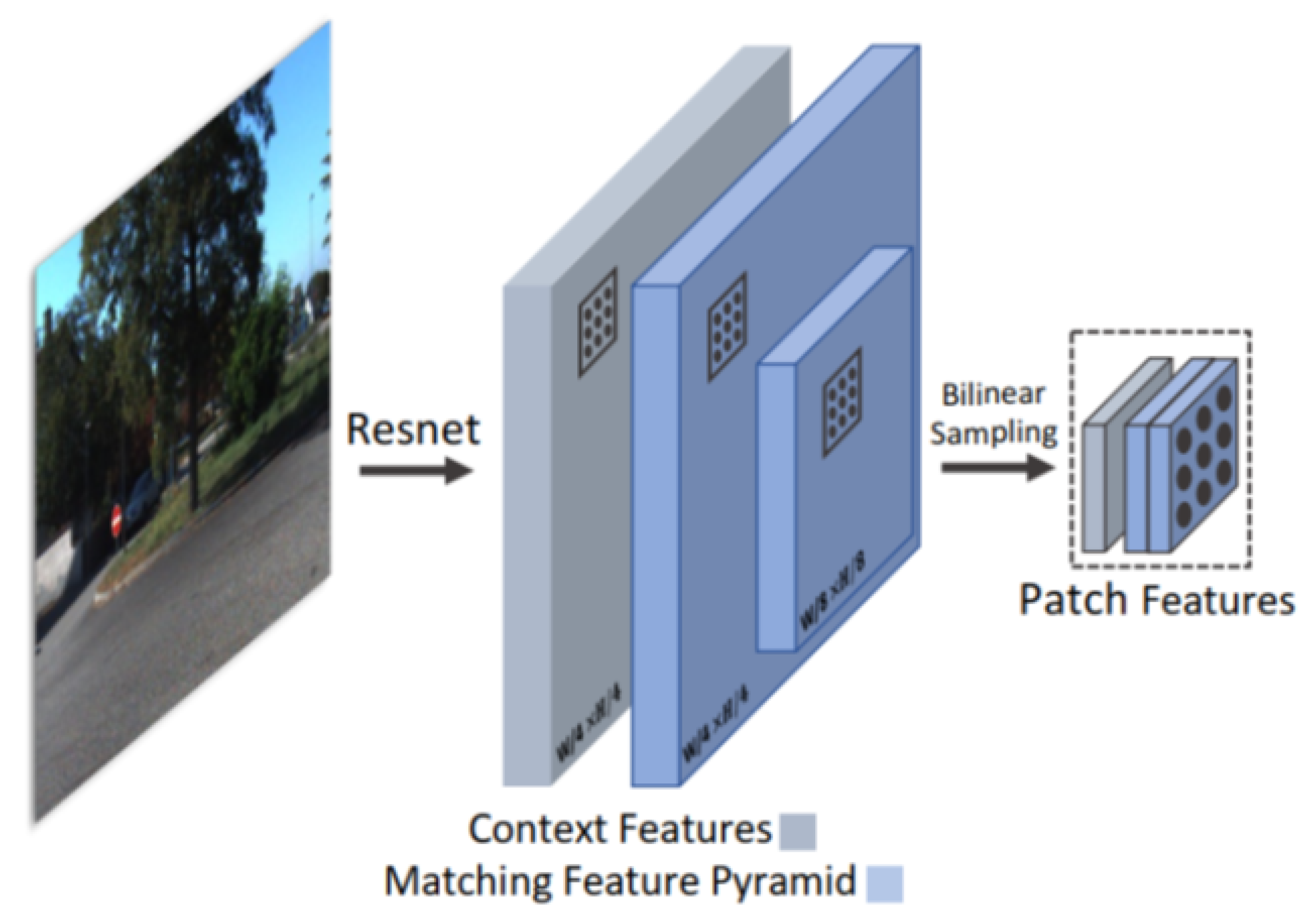 Futureinternet 16 00174 g009