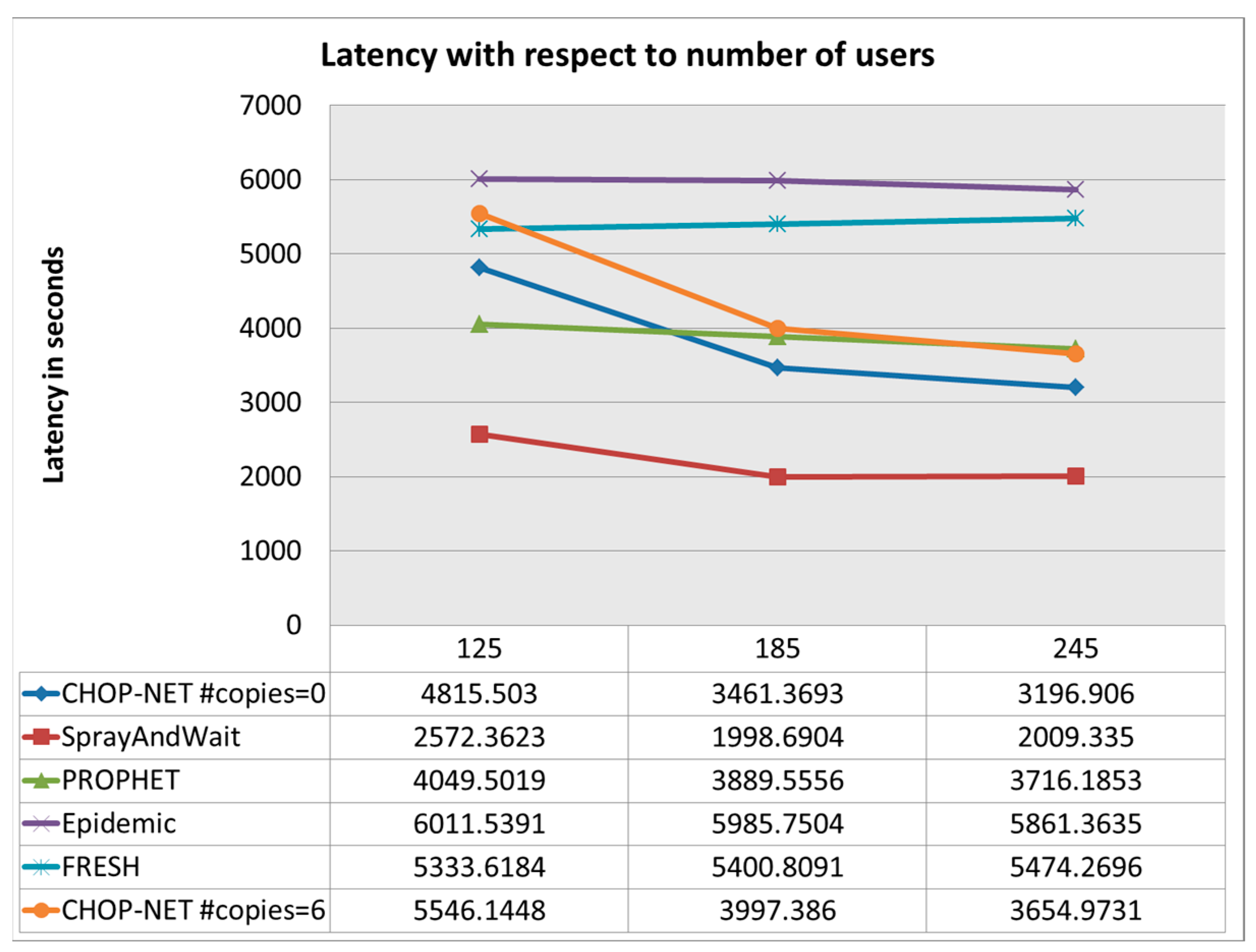Futureinternet 16 00183 g009