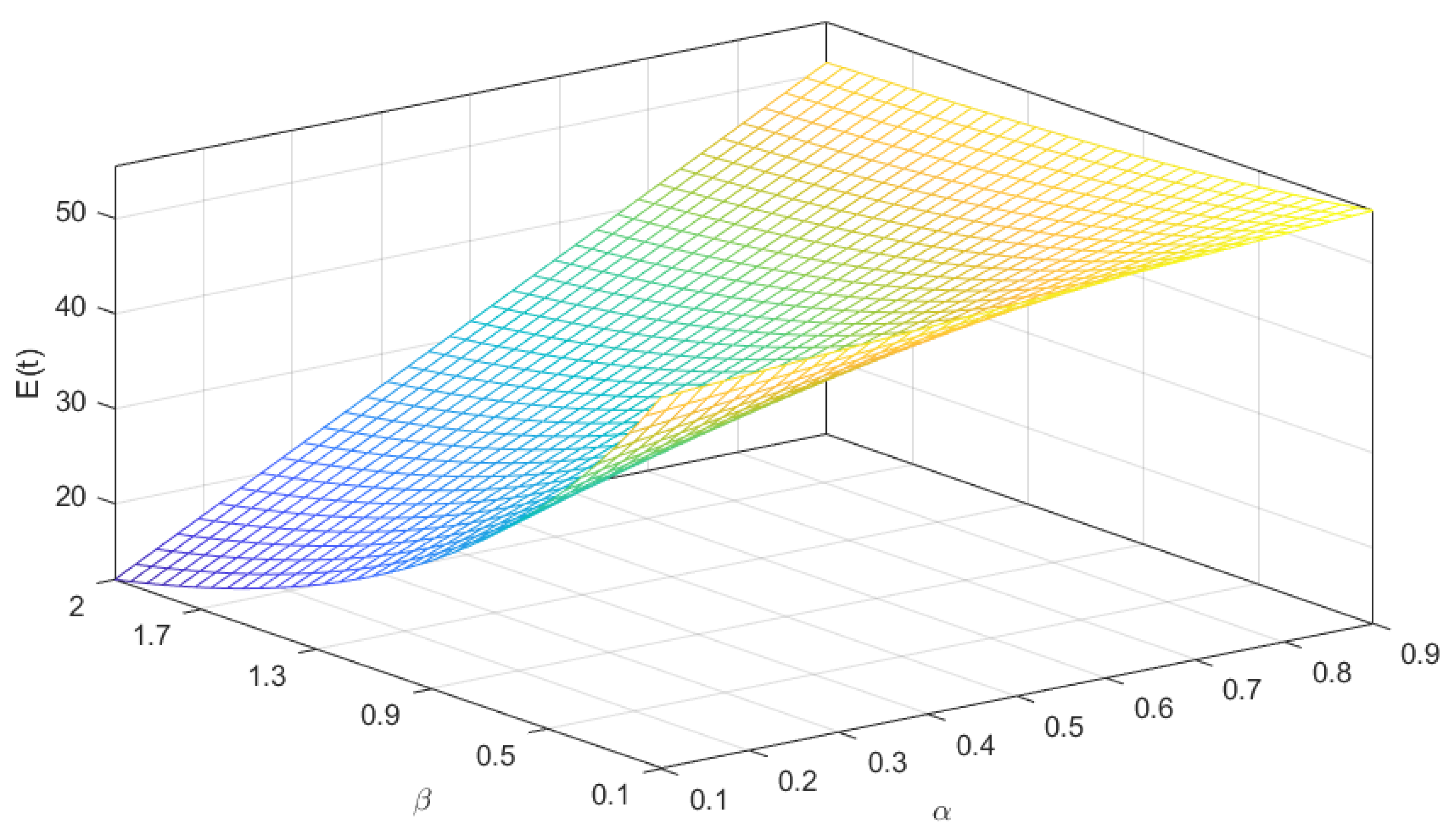 Futureinternet 16 00187 g004