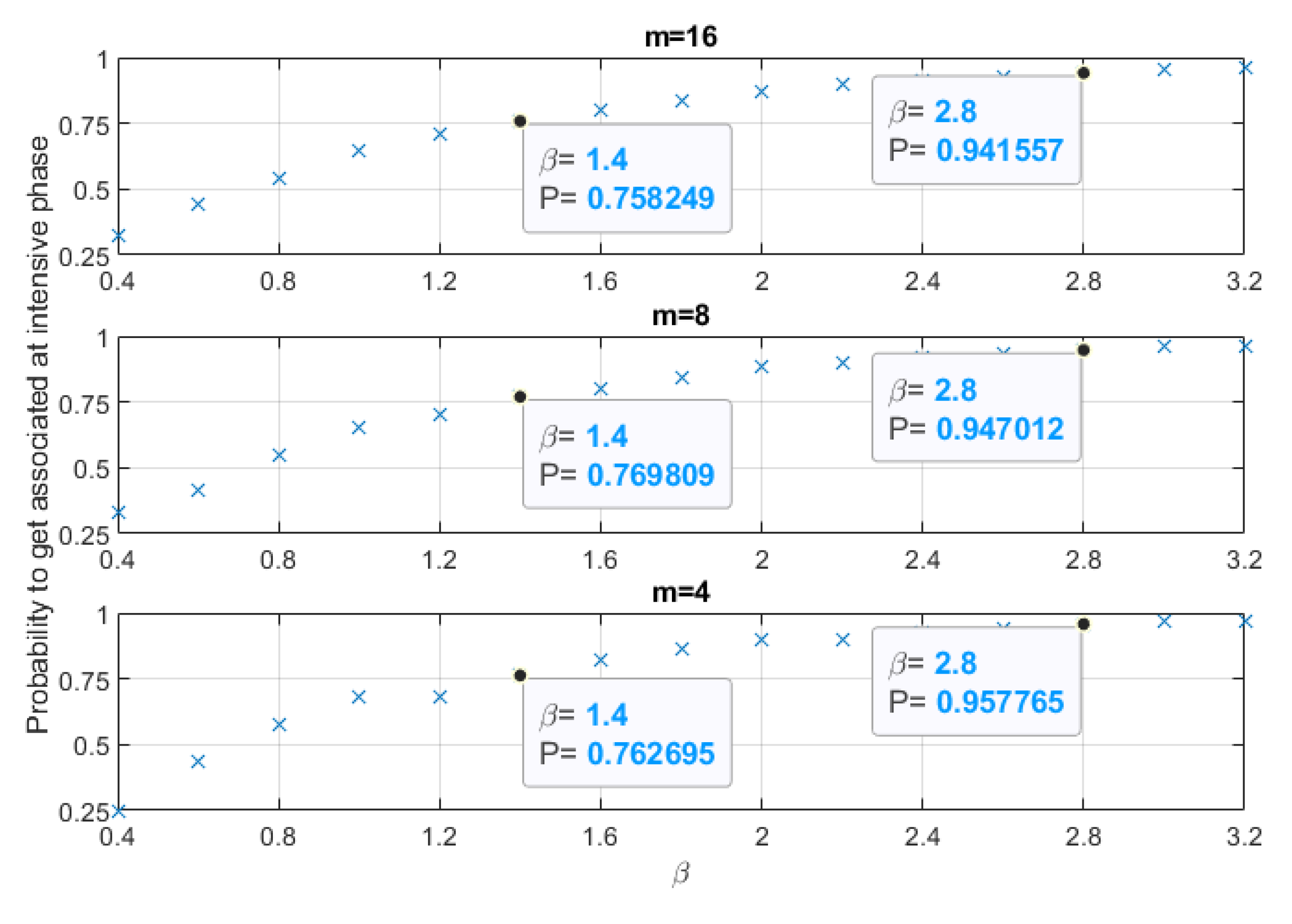 Futureinternet 16 00187 g005