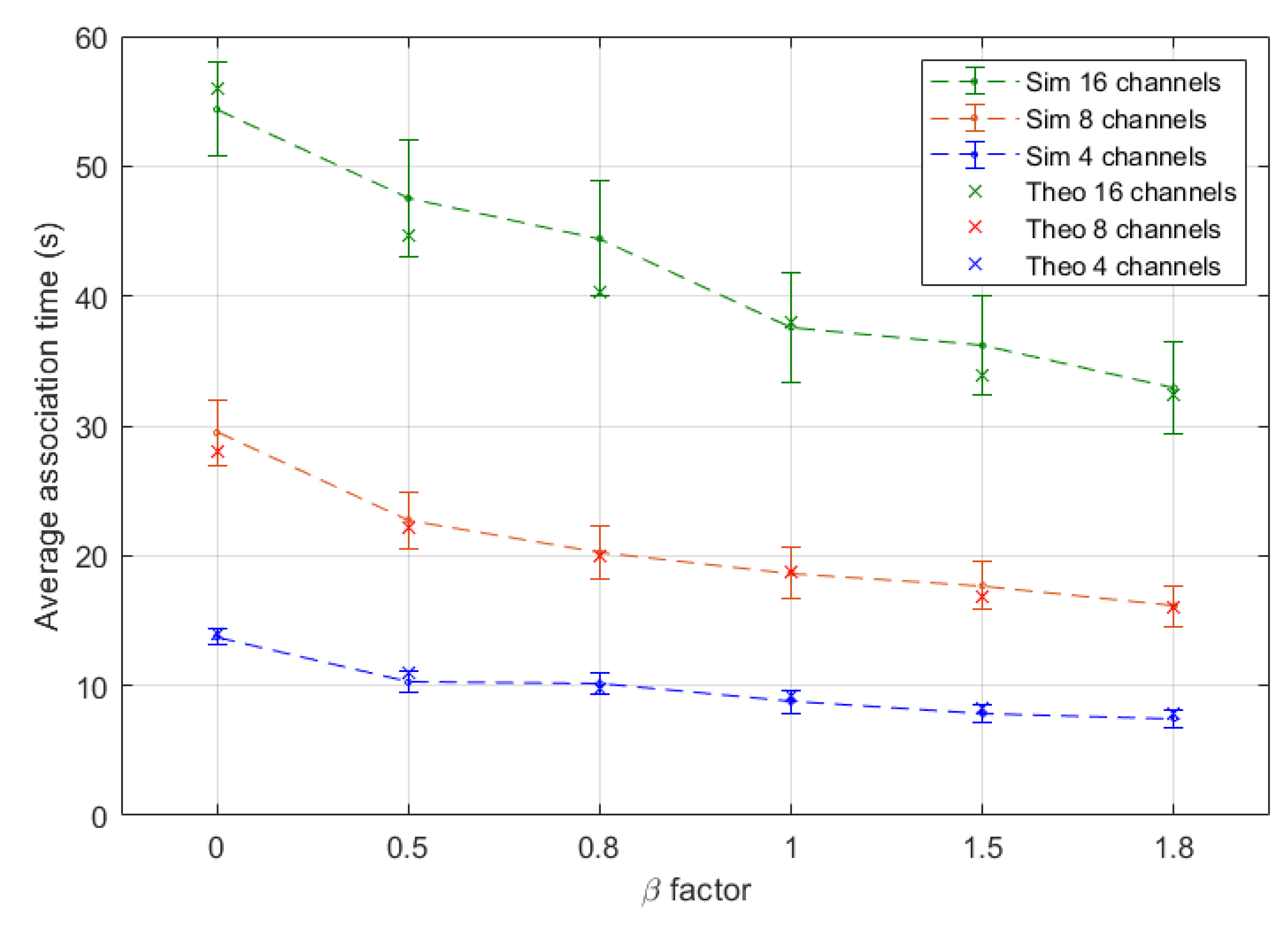 Futureinternet 16 00187 g007