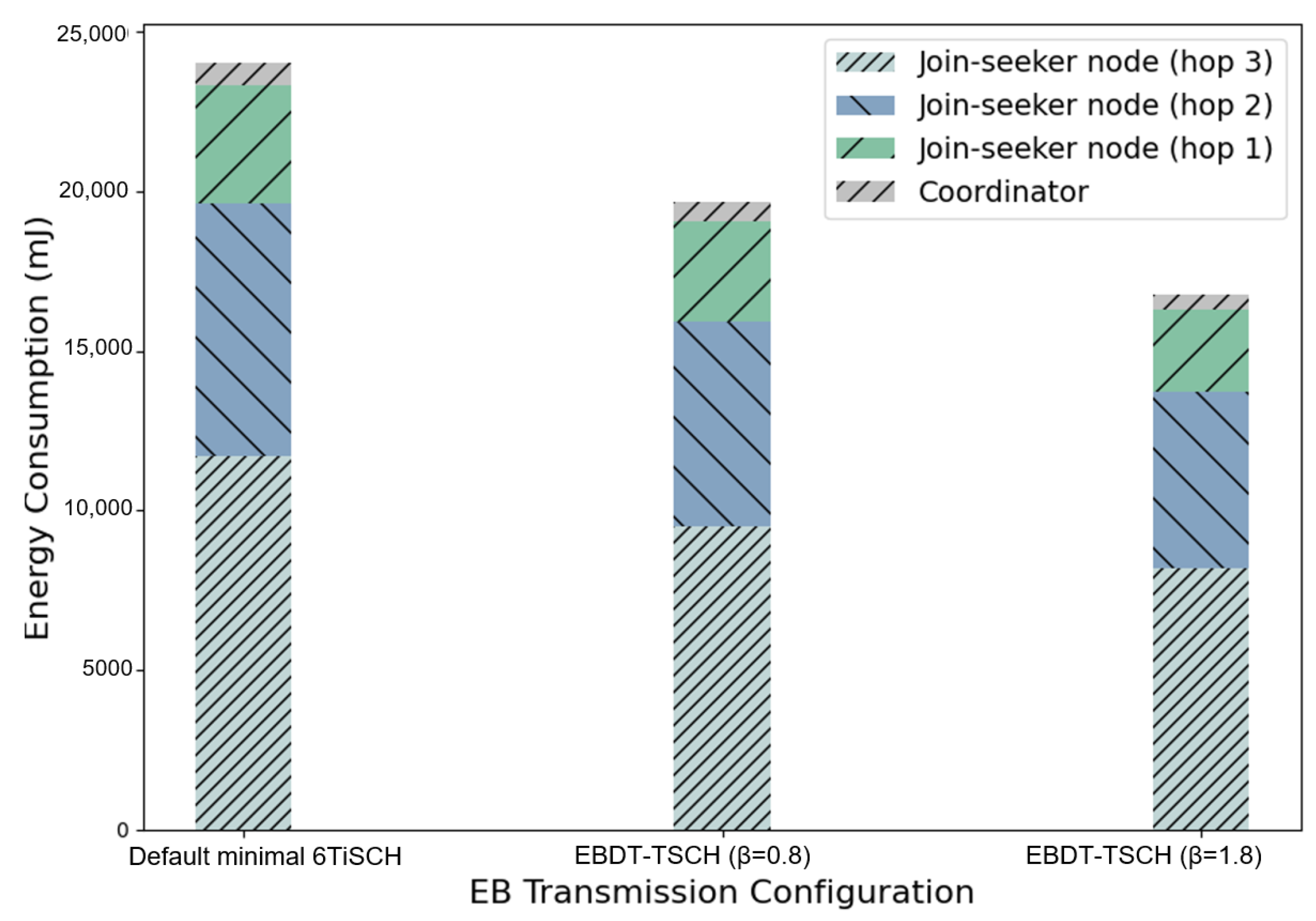 Futureinternet 16 00187 g010