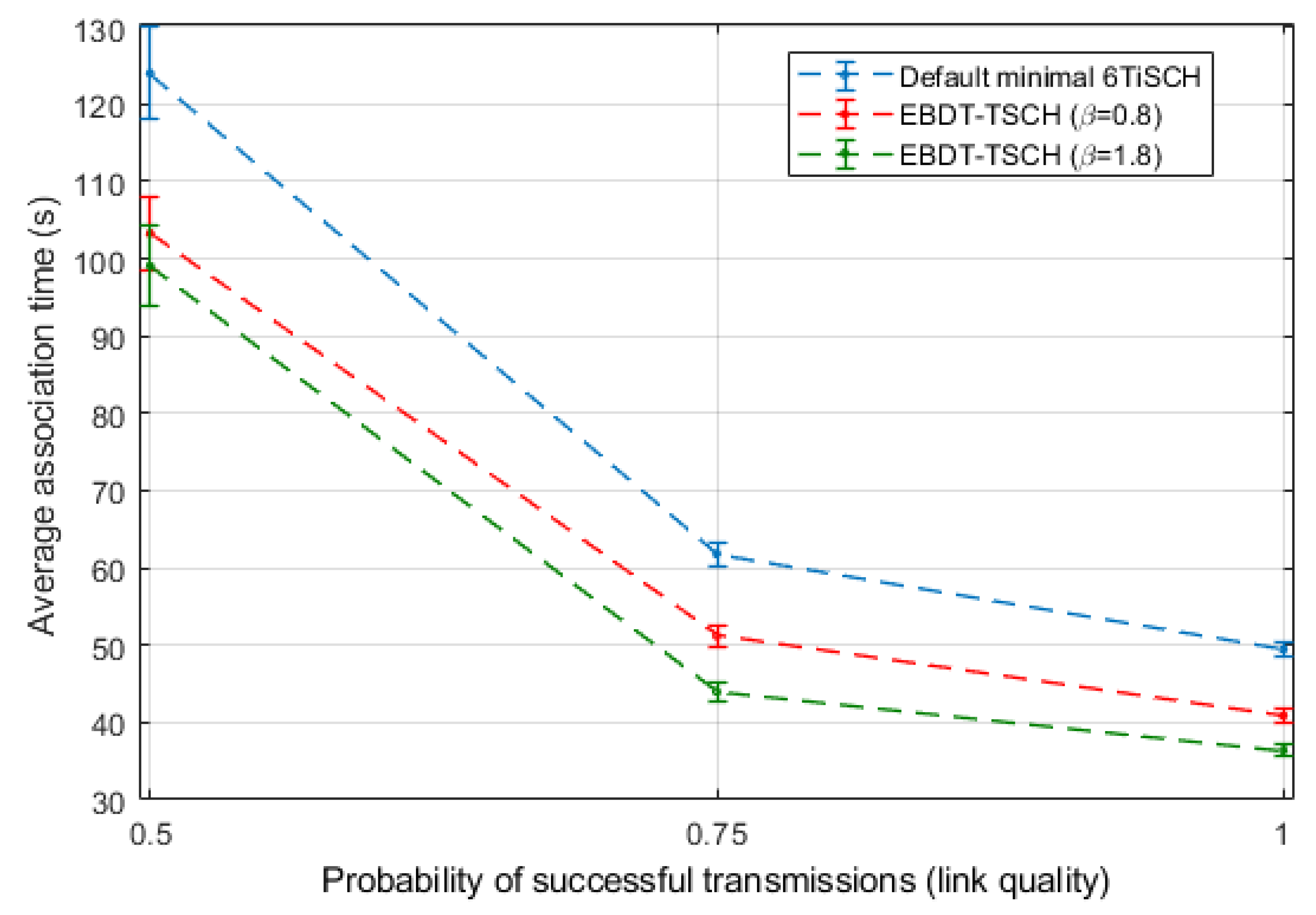 Futureinternet 16 00187 g012