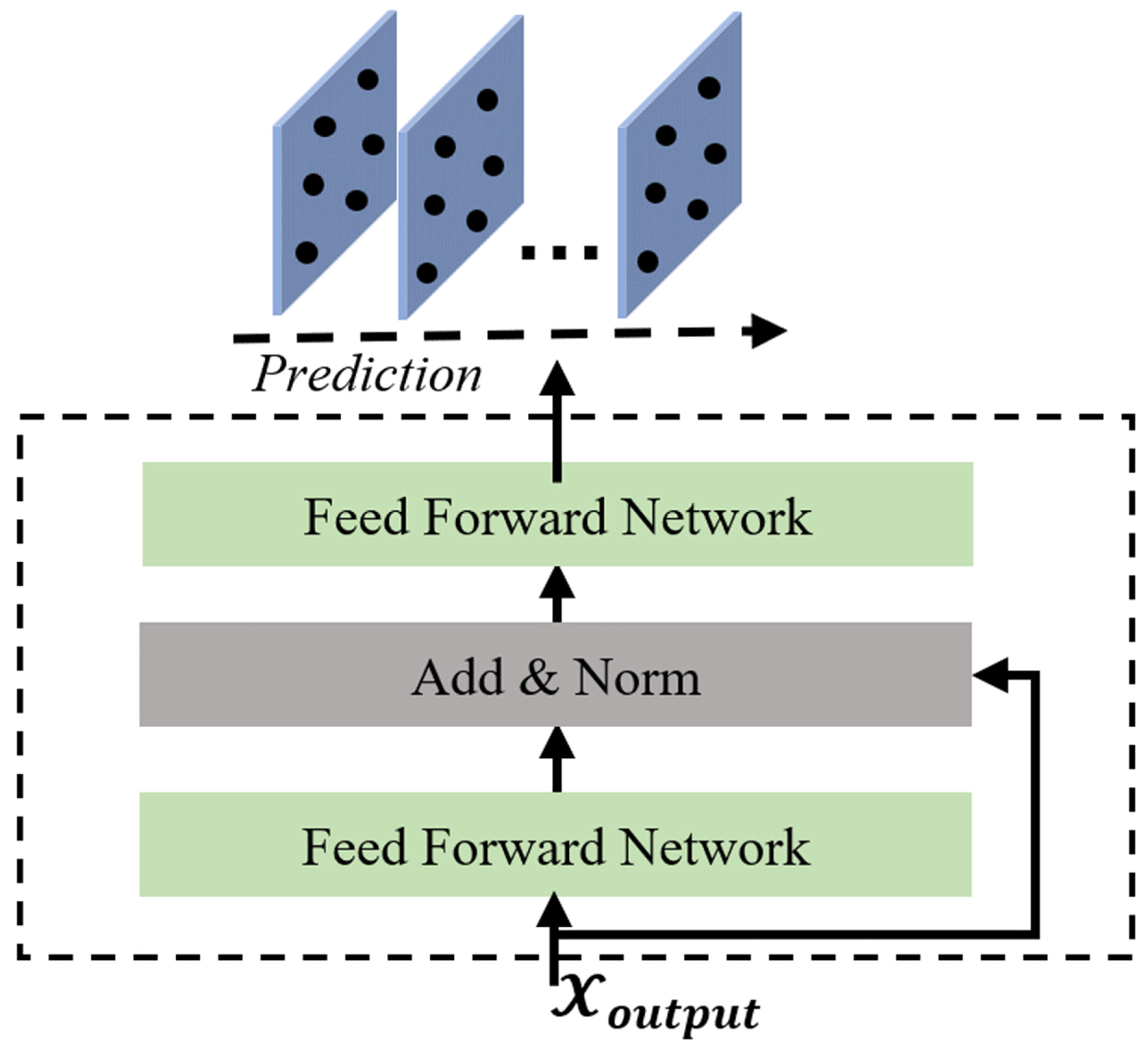 Futureinternet 16 00189 g006