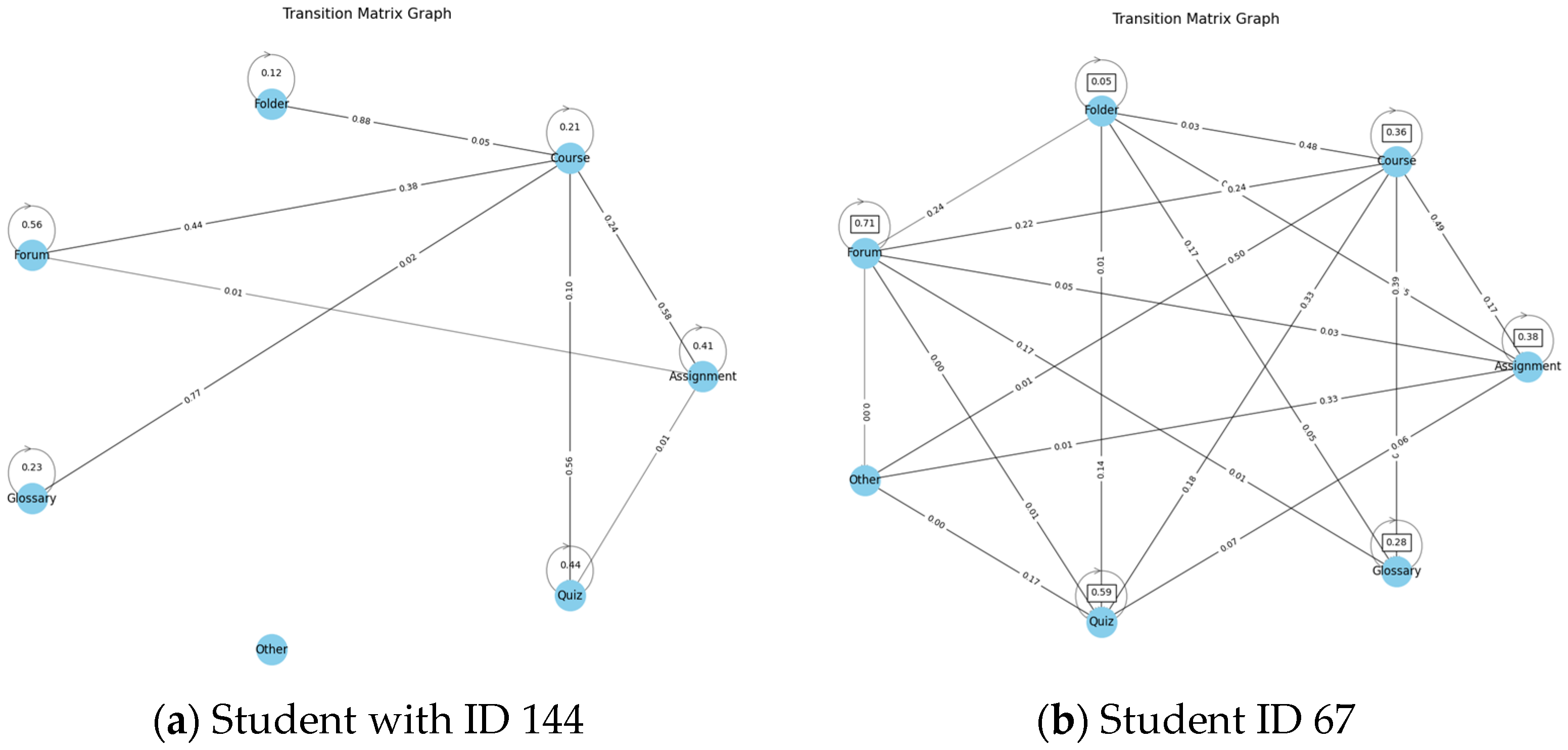 Futureinternet 16 00190 g001