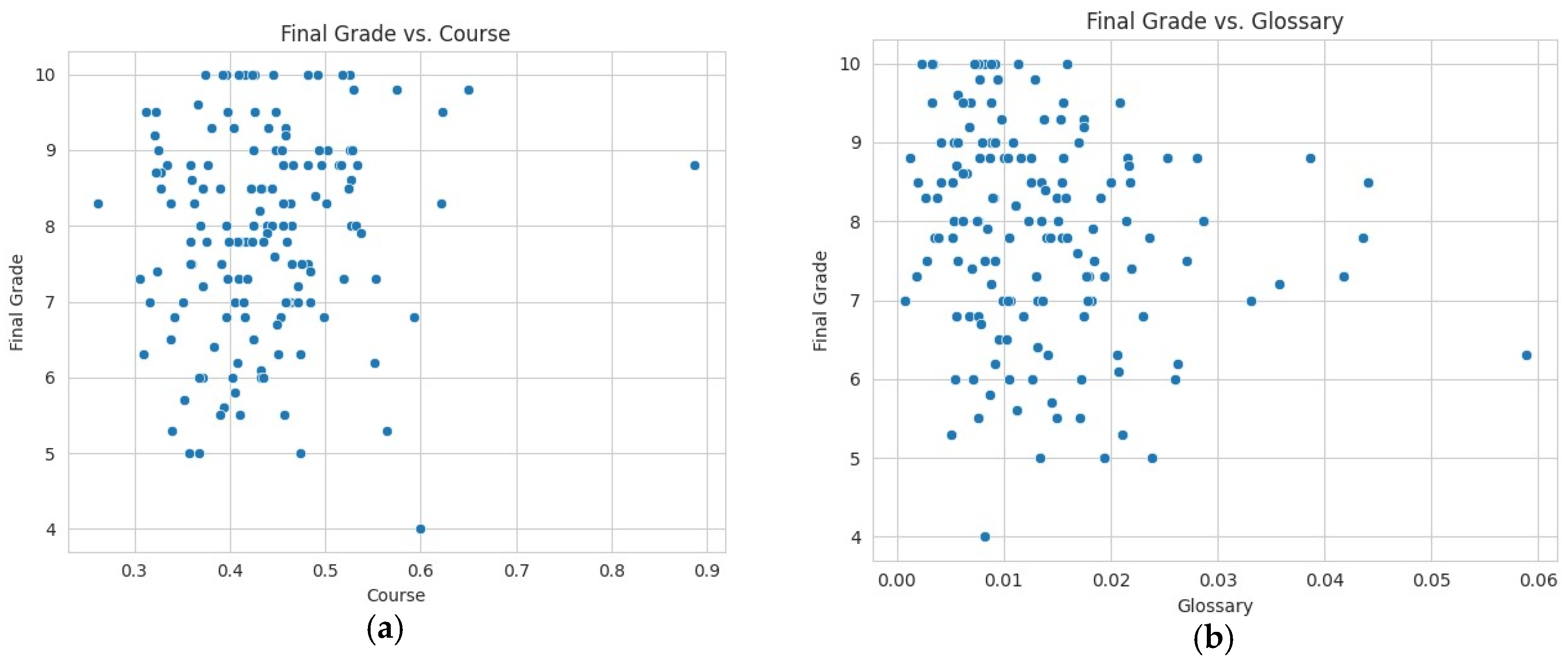 Futureinternet 16 00190 g003
