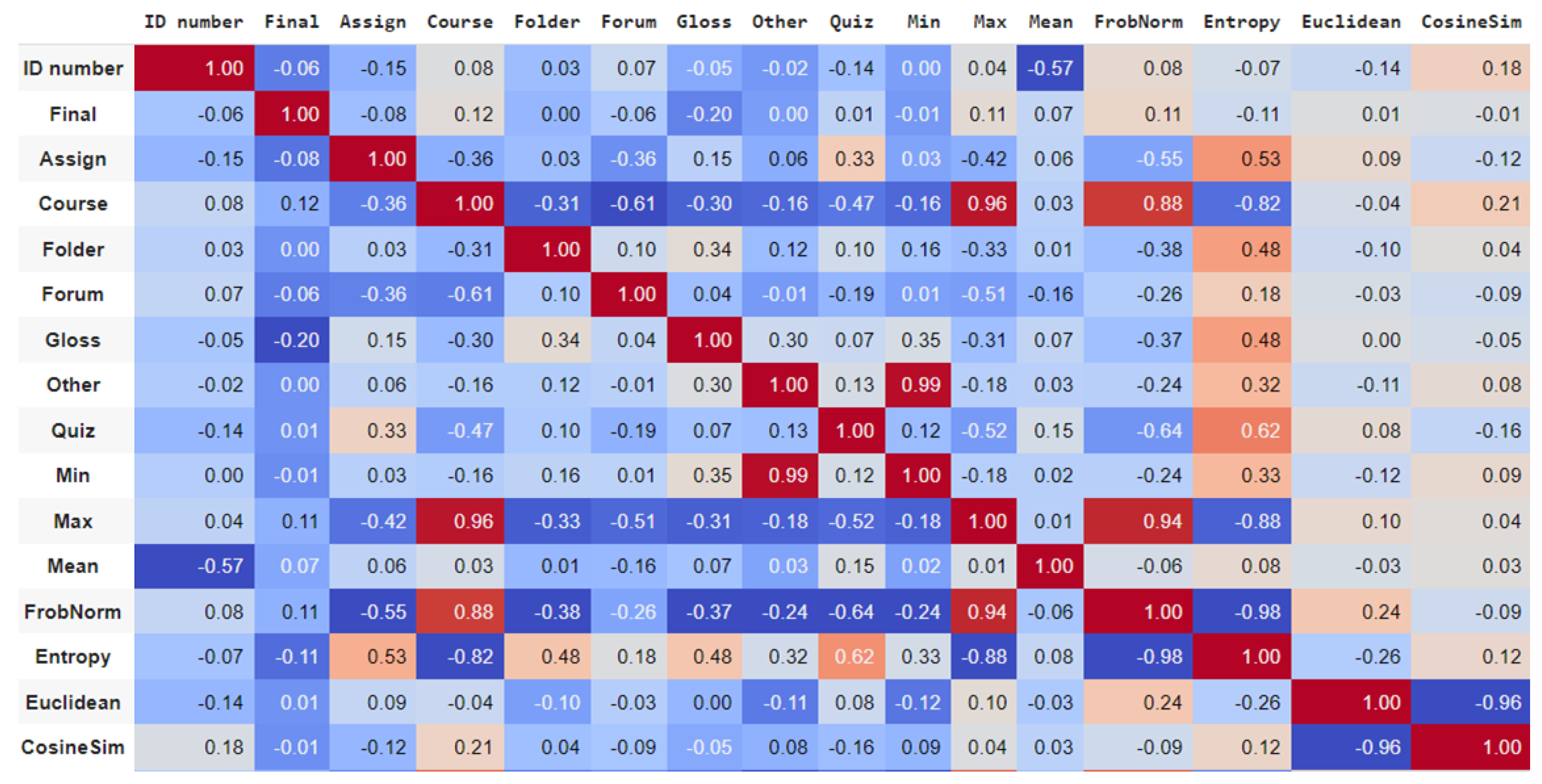 Futureinternet 16 00190 g004