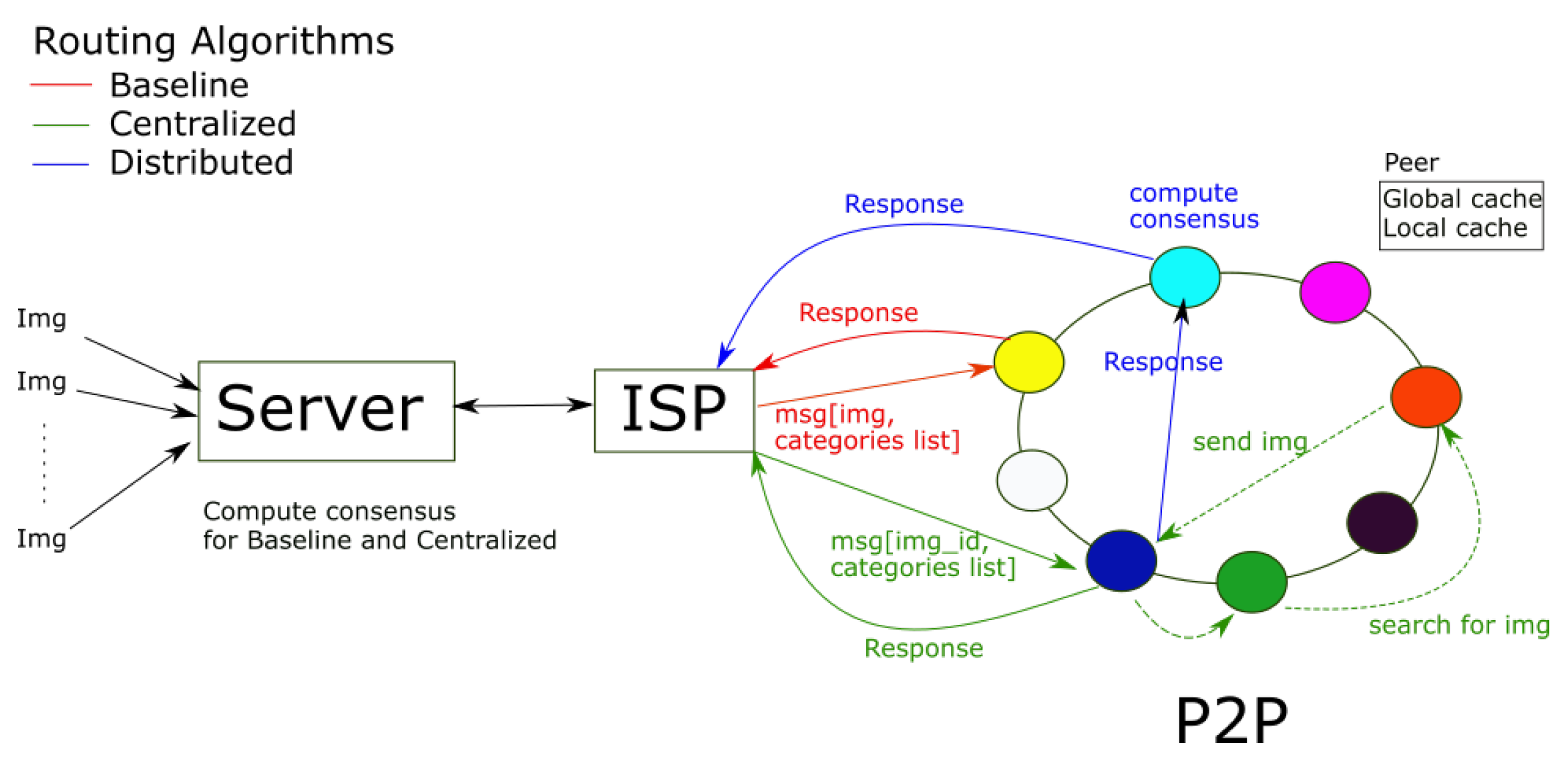 Futureinternet 16 00202 g002