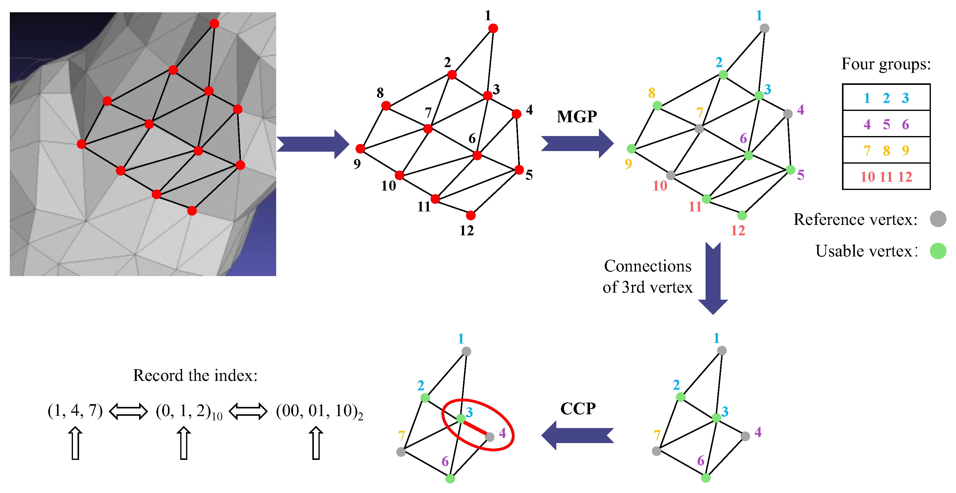 Futureinternet 16 00210 g002
