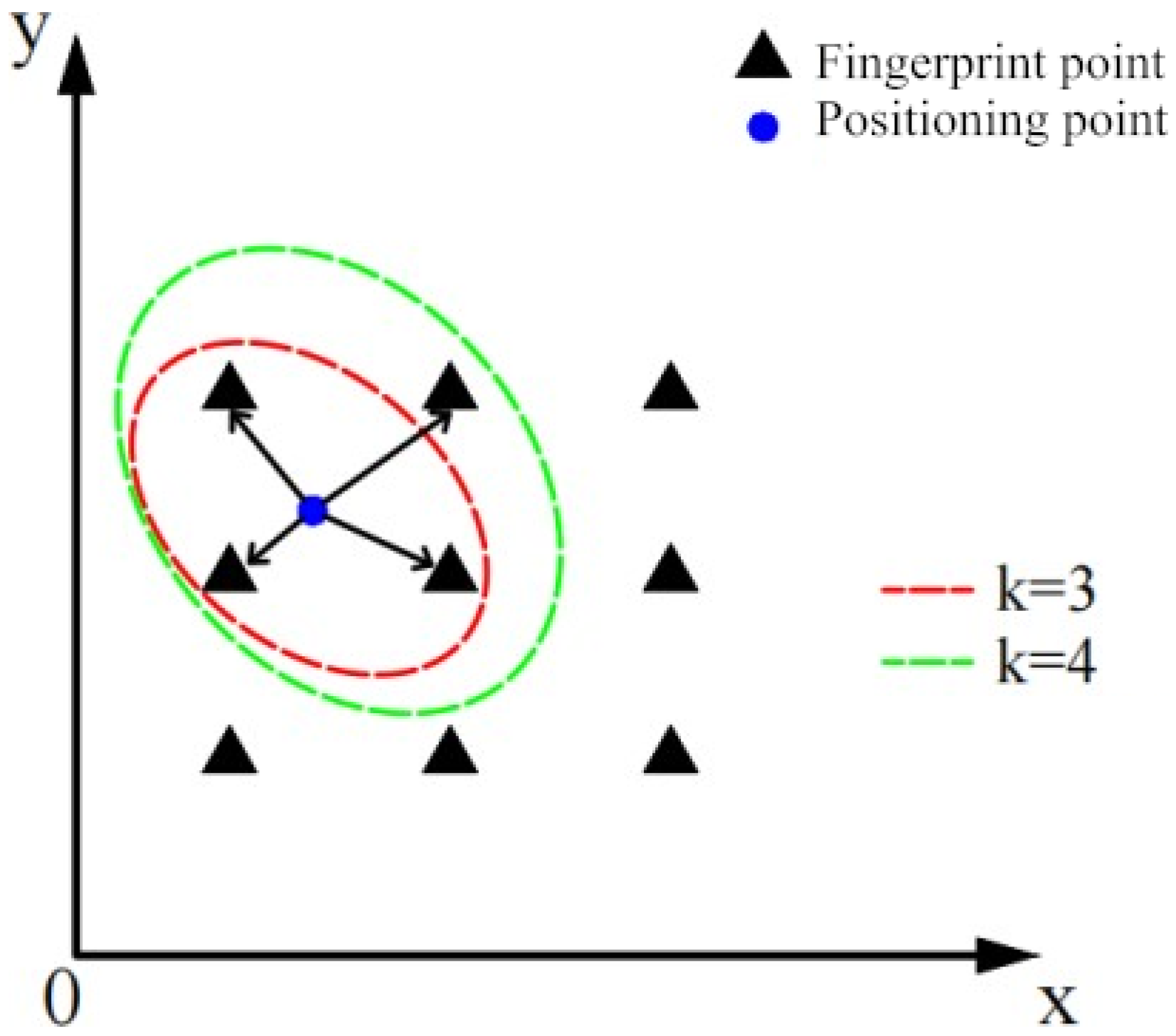 Futureinternet 16 00211 g002