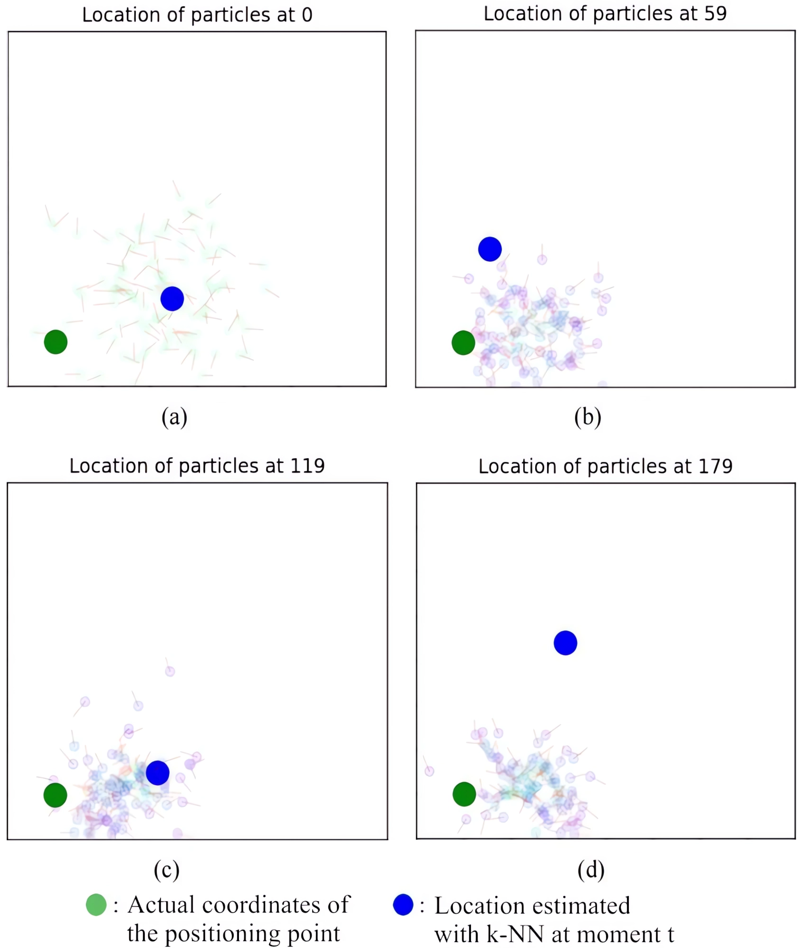 Futureinternet 16 00211 g010