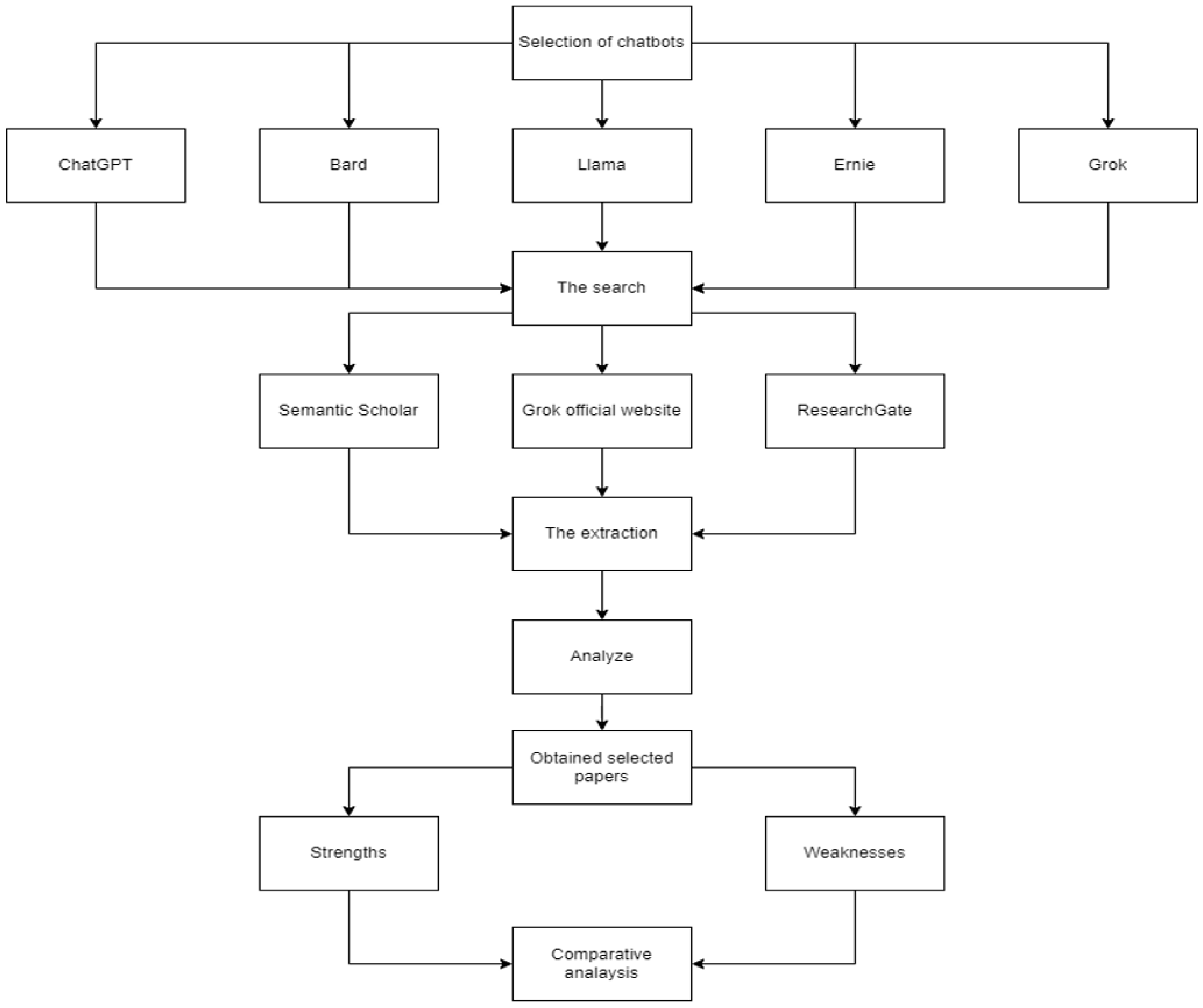 Futureinternet 16 00219 g002