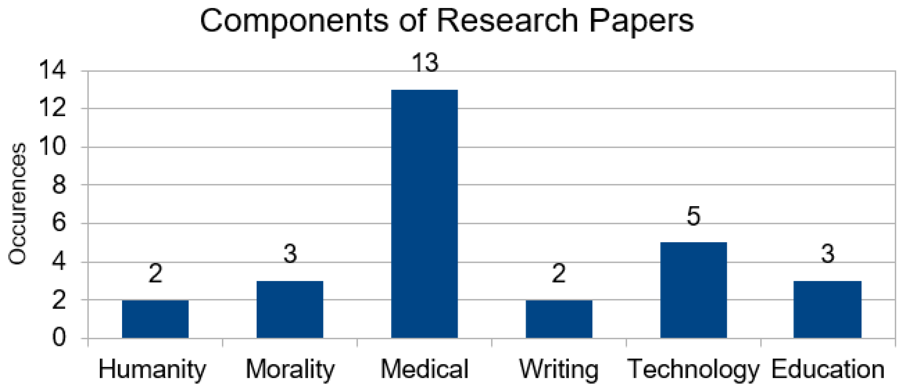 Futureinternet 16 00219 g004