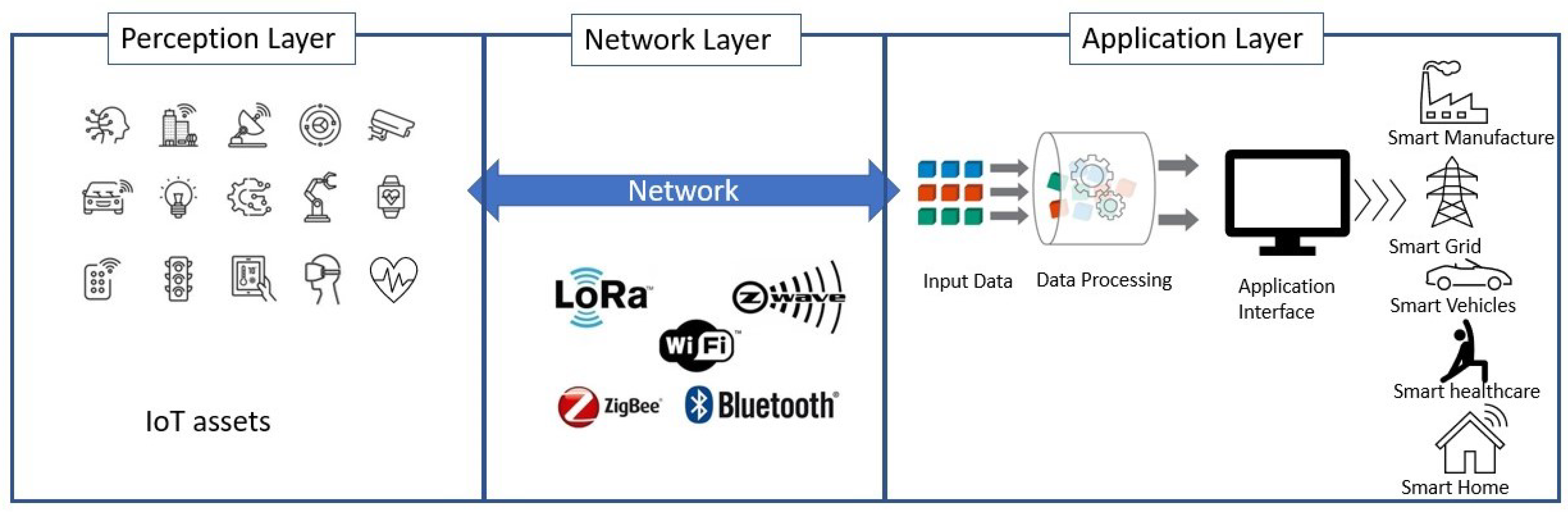 Futureinternet 16 00234 g003 Futureinternet 16 00234 g003