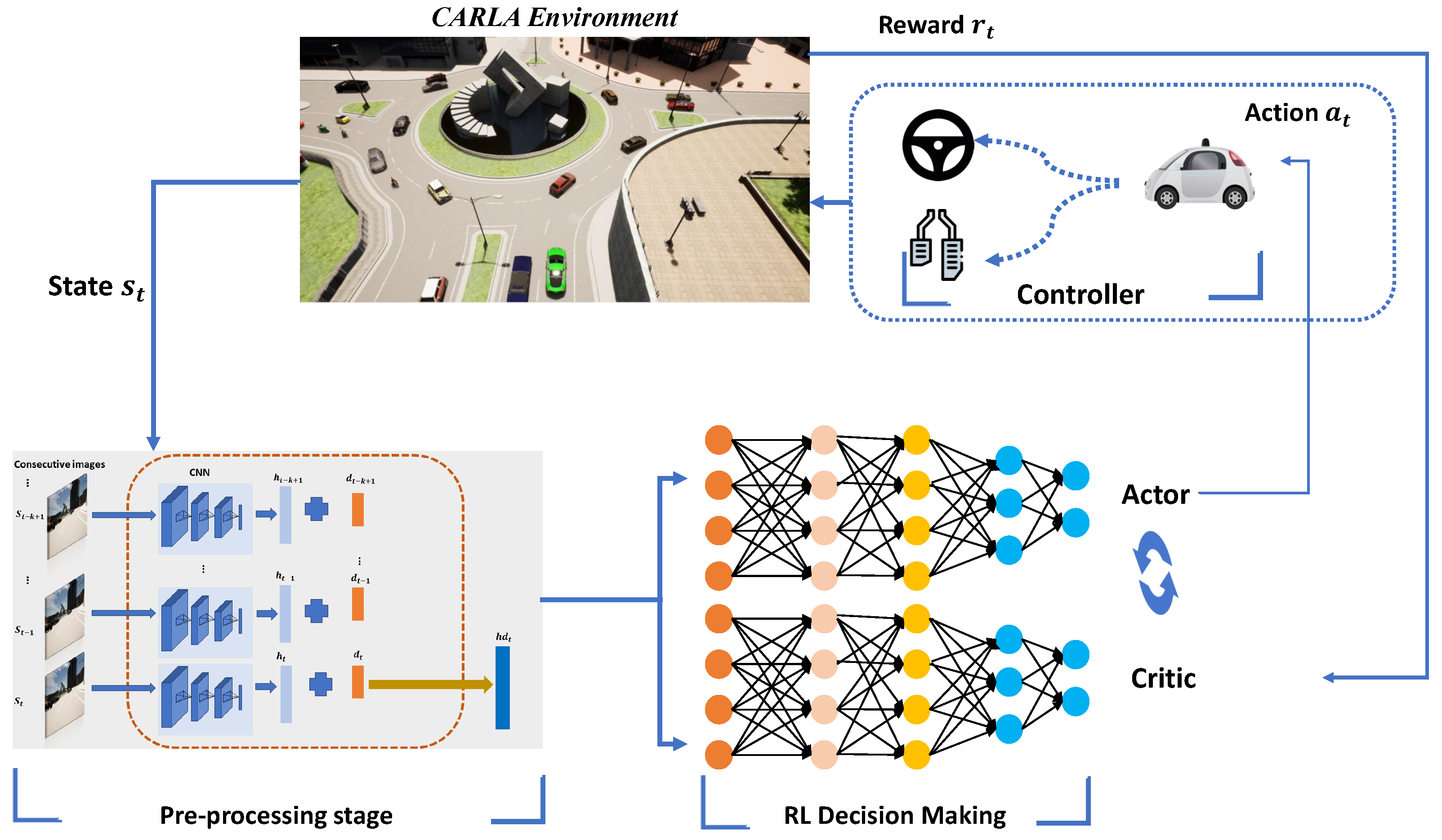 Futureinternet 16 00238 g001