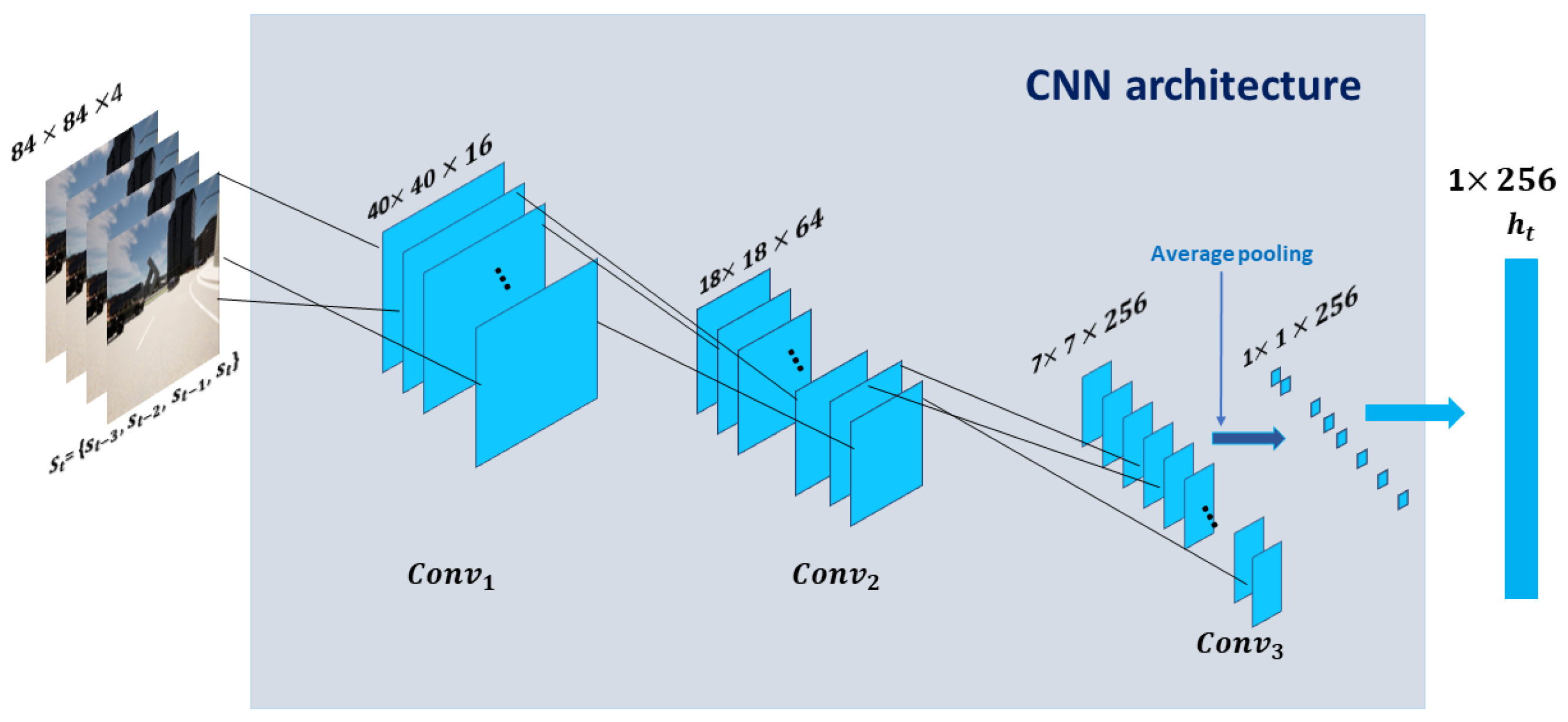 Futureinternet 16 00238 g002