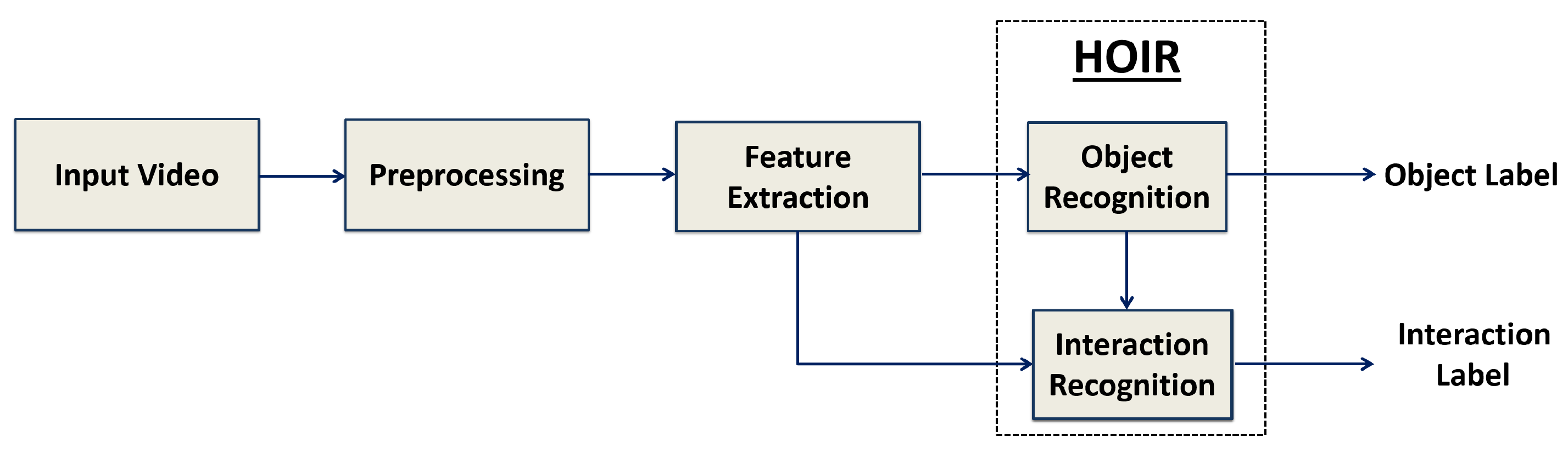 Futureinternet 16 00269 g001