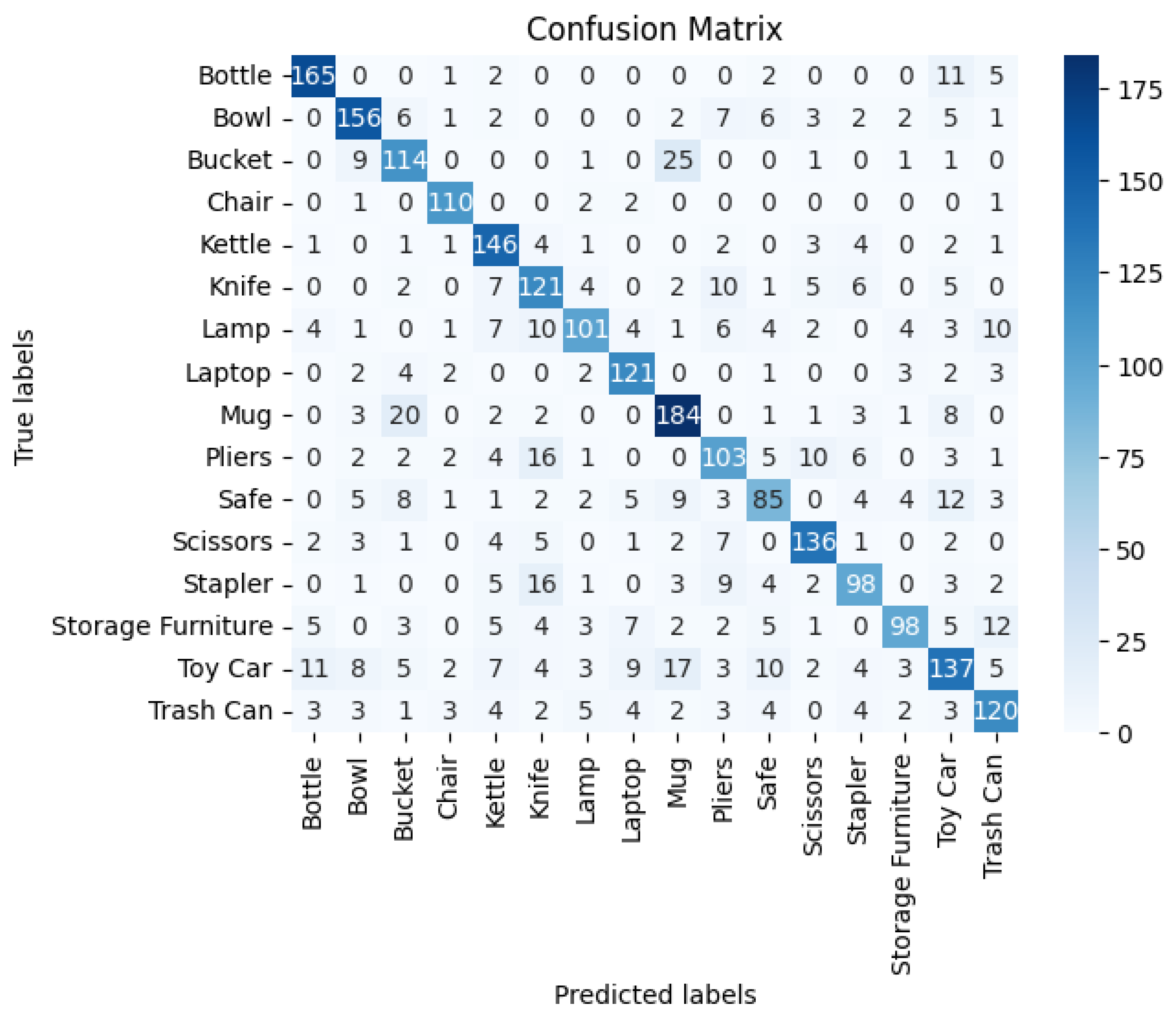 Futureinternet 16 00269 g005