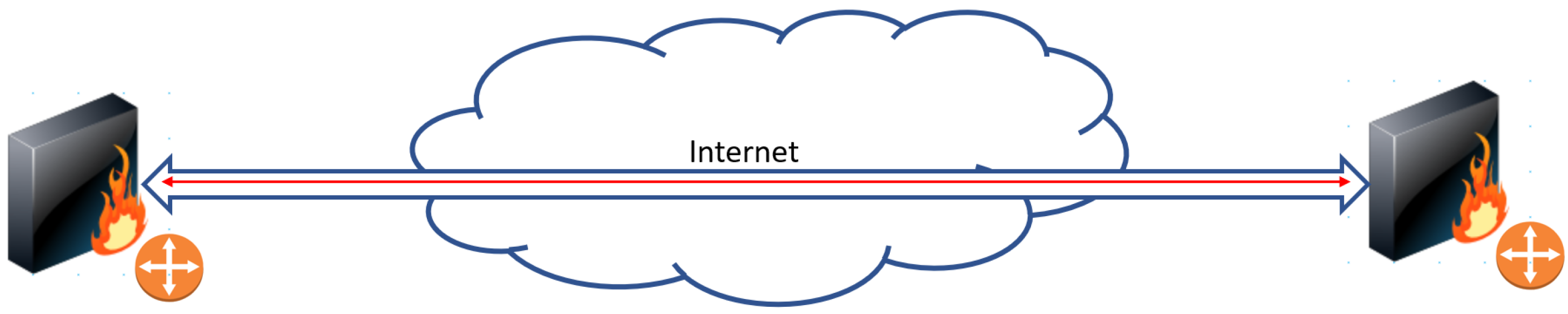 Futureinternet 16 00283 g002 Futureinternet 16 00283 g002