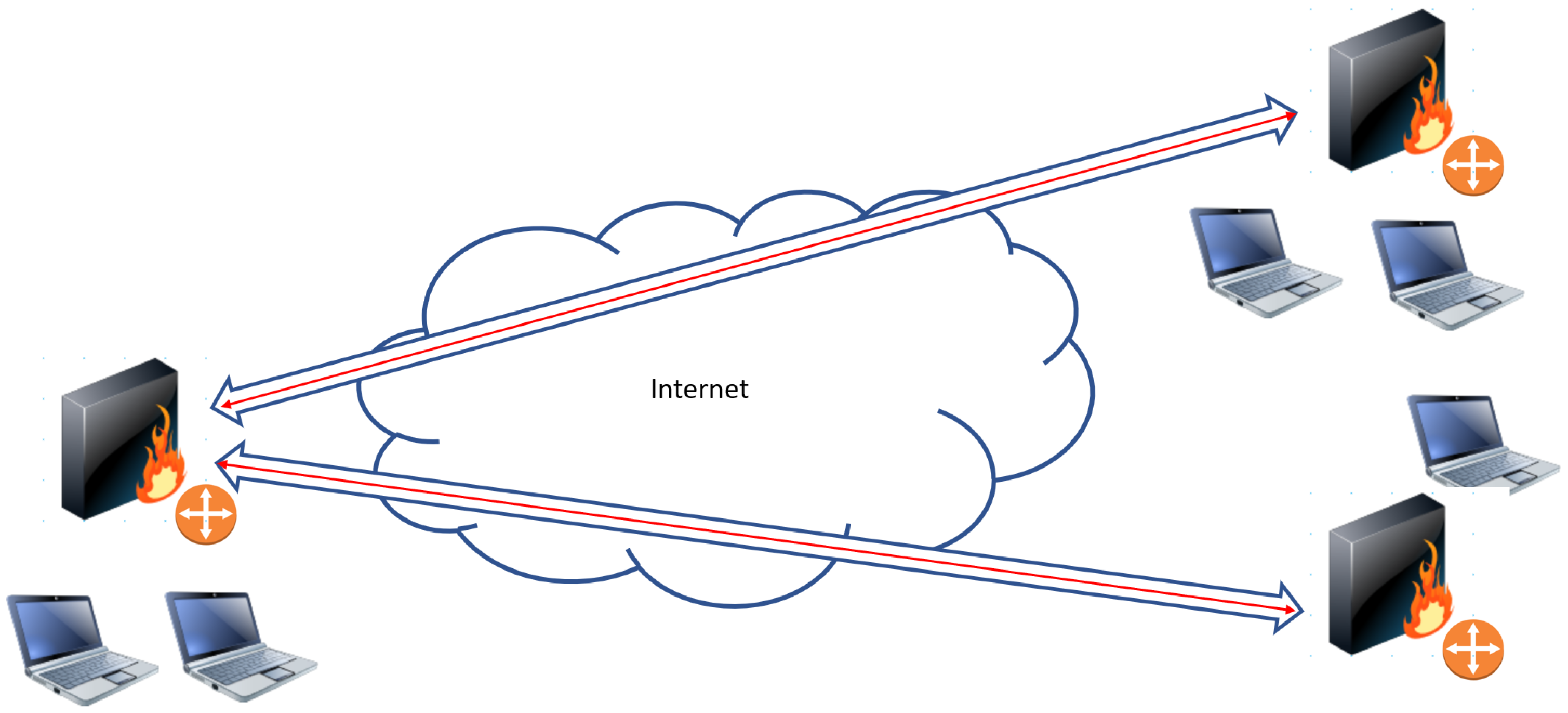 Futureinternet 16 00283 g004 Futureinternet 16 00283 g004