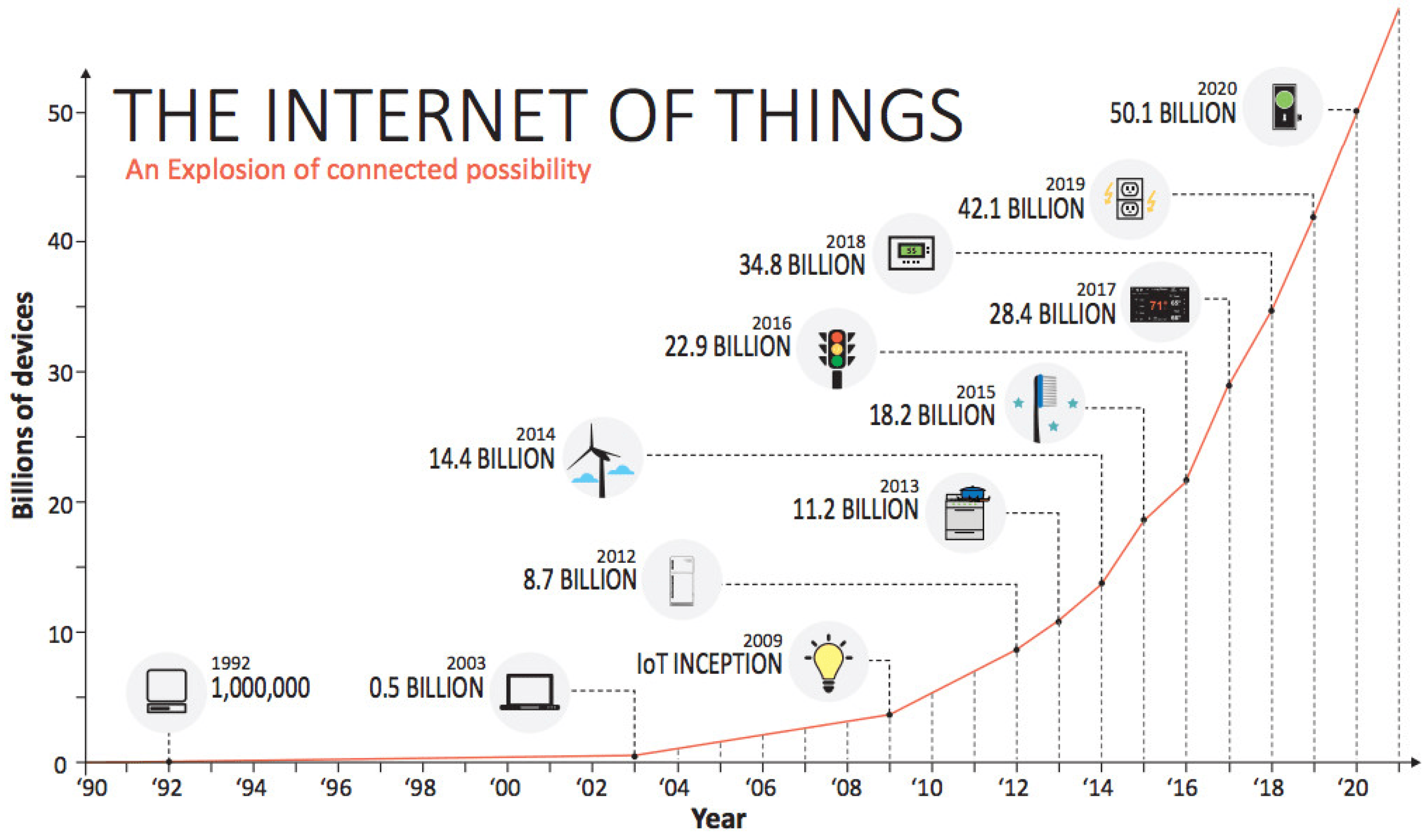 Futureinternet 16 00285 g001 Futureinternet 16 00285 g001