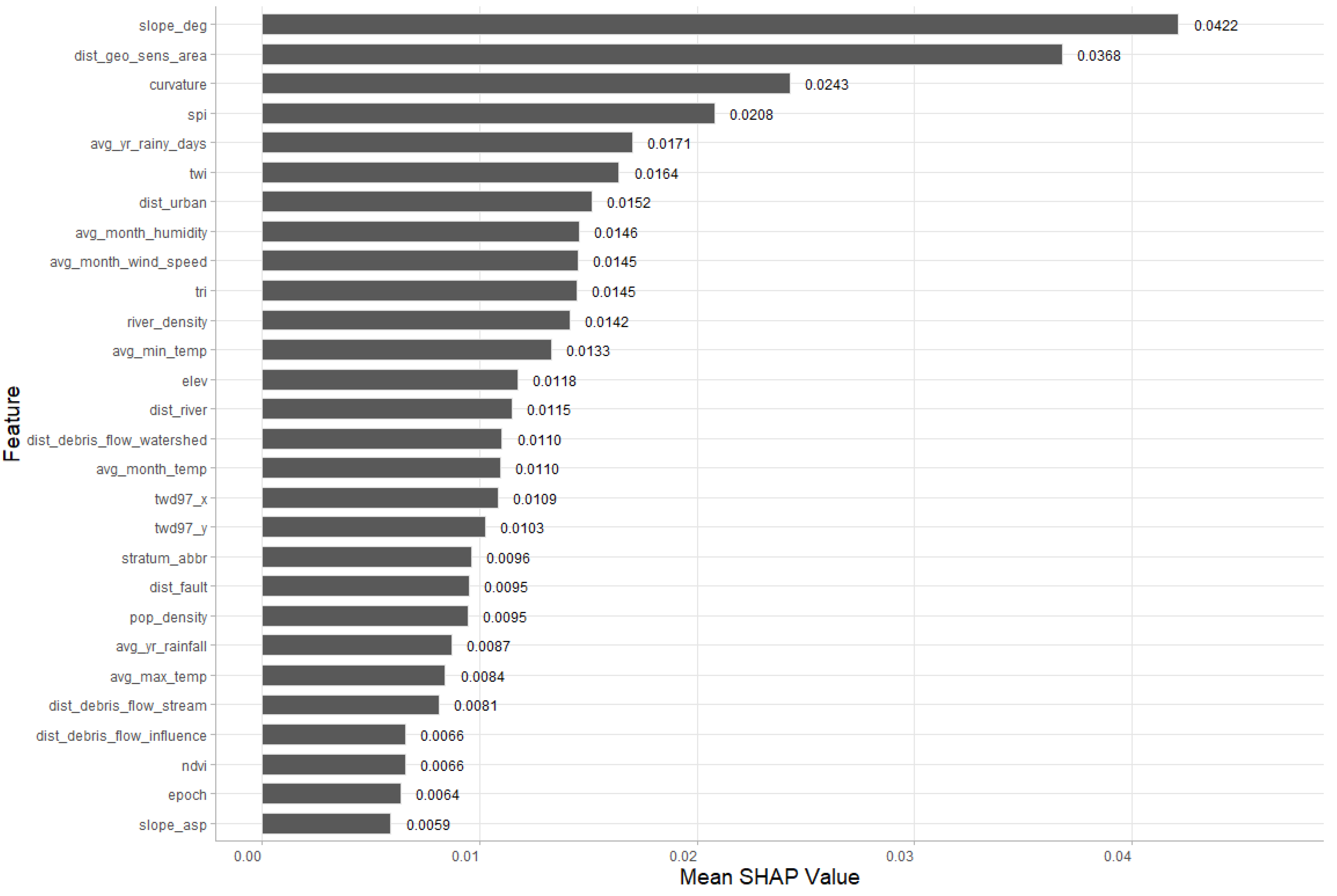 Futureinternet 16 00299 g006